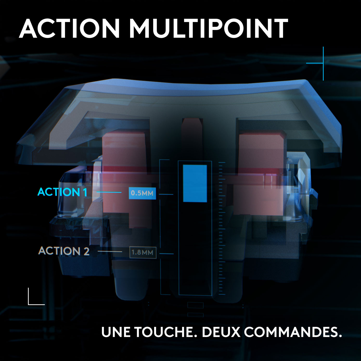 Clavier de jeu rétroéclairé RAPID TKL G515 de Logitech G - Blanc - Anglais