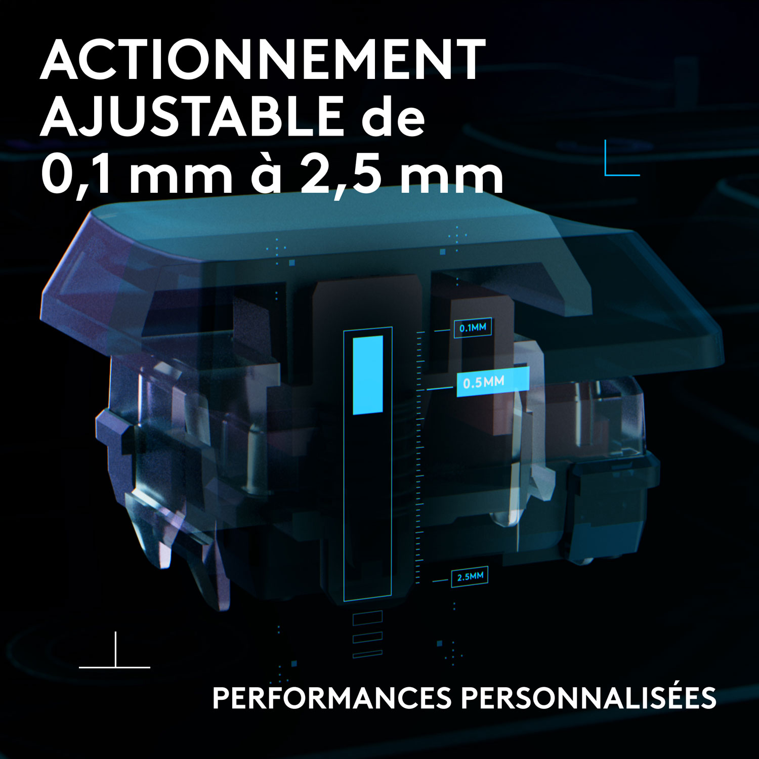 Clavier de jeu rétroéclairé RAPID TKL G515 de Logitech G - Blanc - Anglais