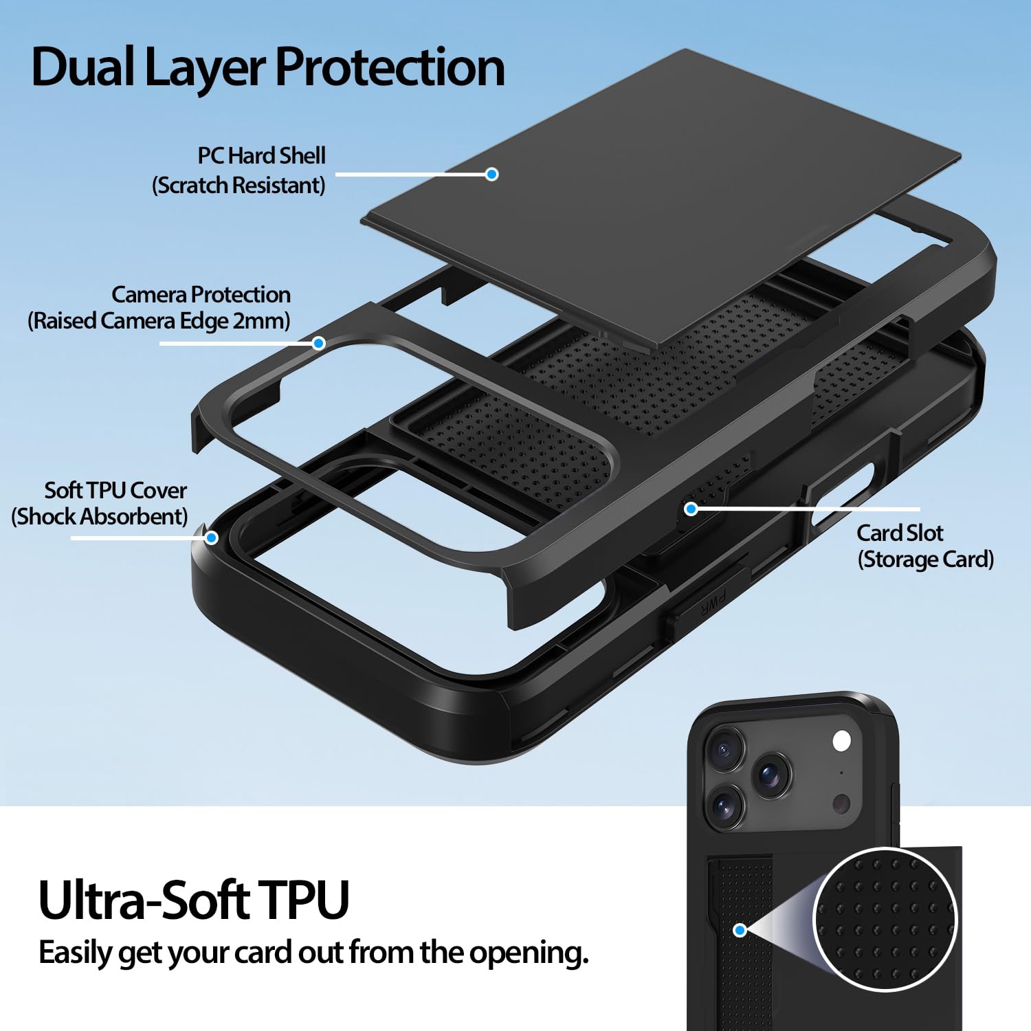 Wallet Case Compatible with iPhone 17 Pro 6.3 Inch 2025, 2-Card Holder Phone Case for iPhone 17 Pro, Shockproof Rubber Cover & PC Protective Bumper