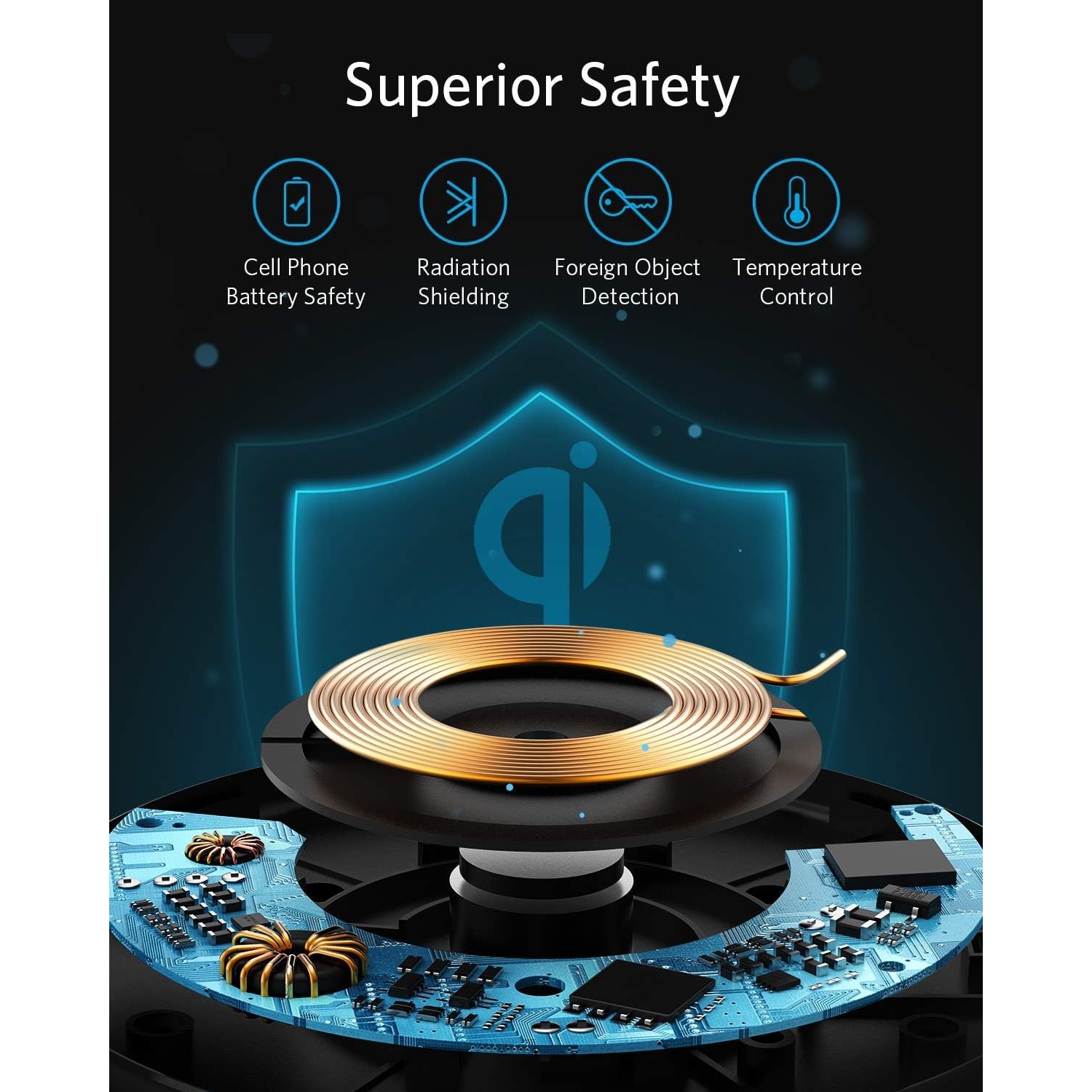 Anker PowerWave Pad - Pack of 2