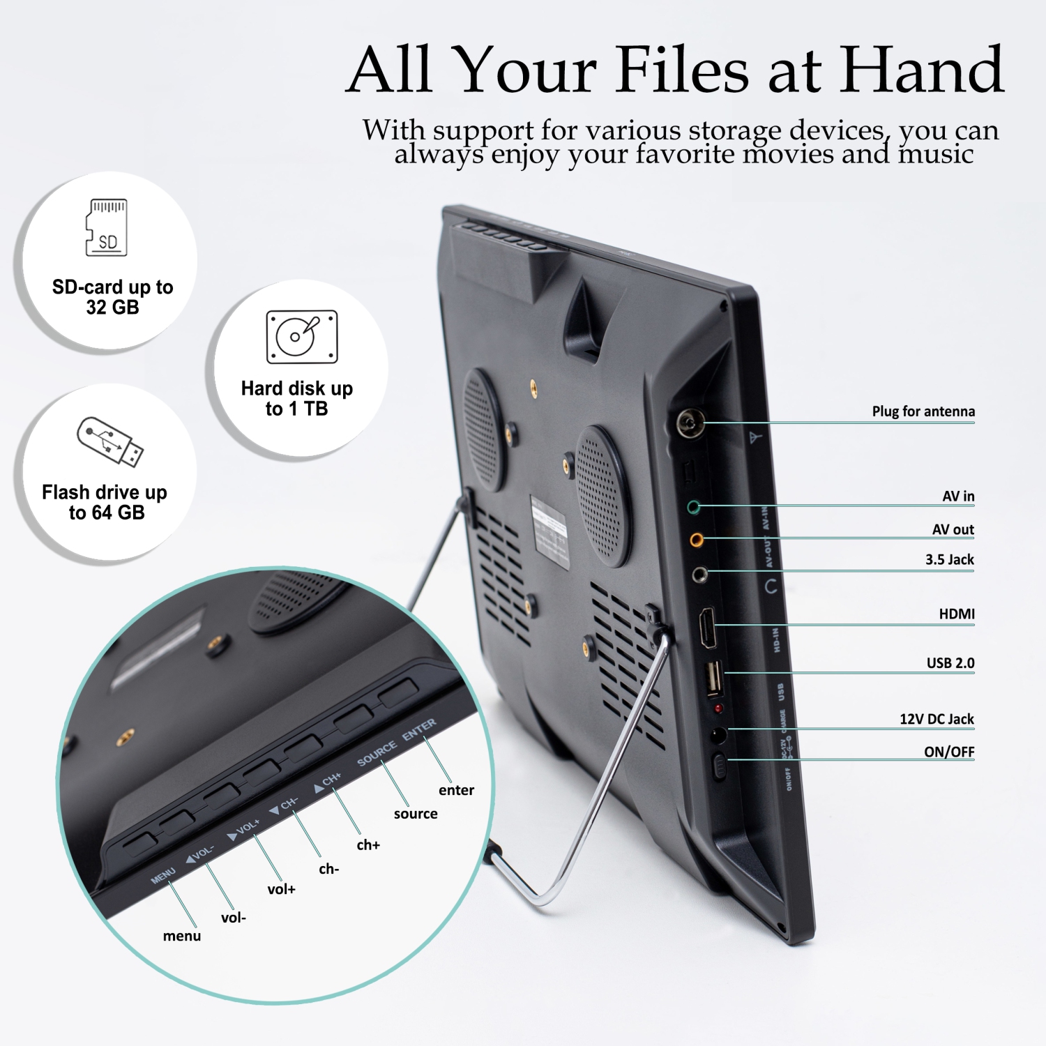 DenyDan – Téléviseur portatif de voyage de 16&nbsp;po avec batterie intégrée, HD intégrale, HDMI/USB/AV, options d'alimentation