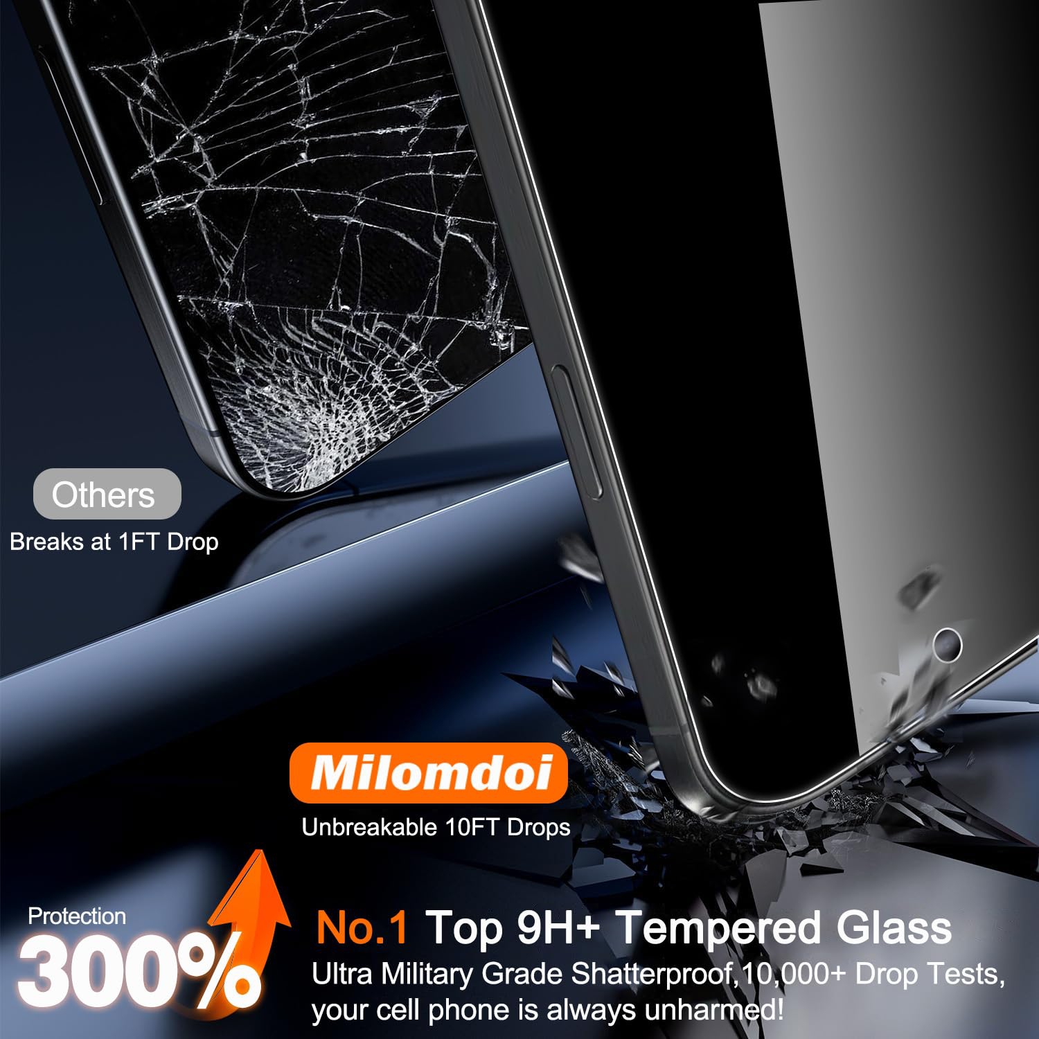 3 Pack Privacy Screen Protector for iPhone 17 Phone Case Friendly Degree Angle Accessories Private Film, 3 Pacs Tempered Glass Camera Lens Protector,