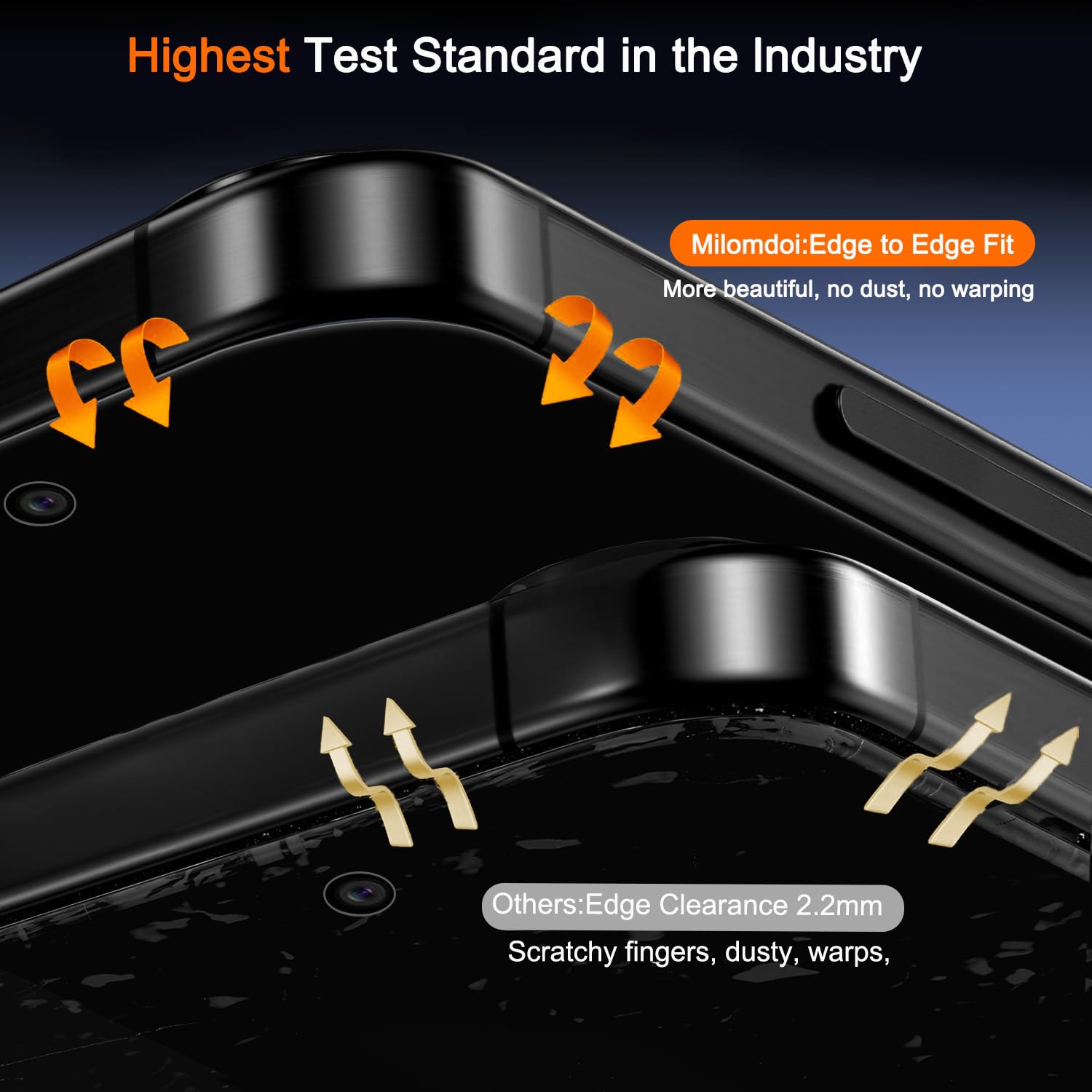3 Pack Privacy Screen Protector for iPhone 17 Phone Case Friendly Degree Angle Accessories Private Film, 3 Pacs Tempered Glass Camera Lens Protector,