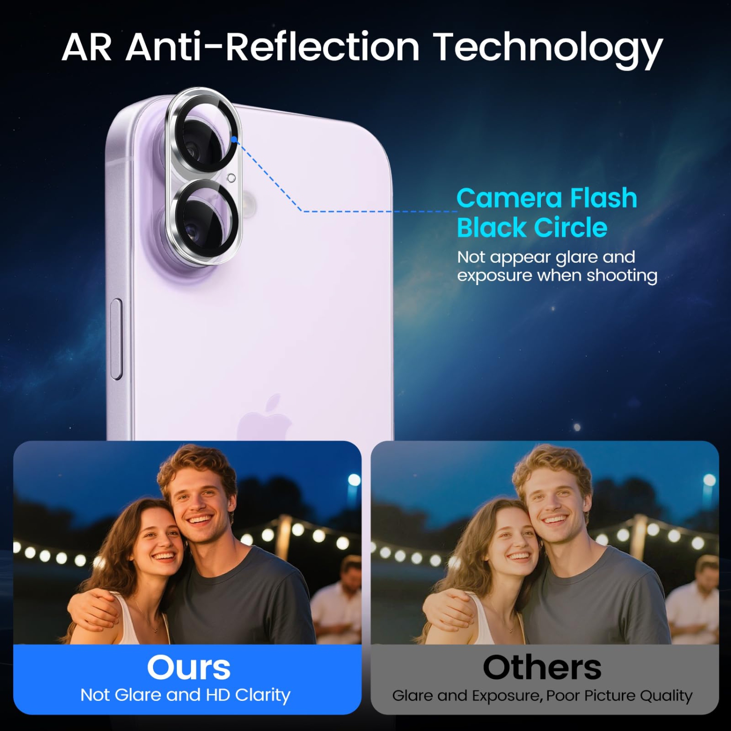 2 Pack Screen Protector for iPhone 17 6.3-Inch with 2 Pack Camera Lens Protector, 9H Hardness Tempered Glass Film, HD Clear, Anti-Scratch, Case