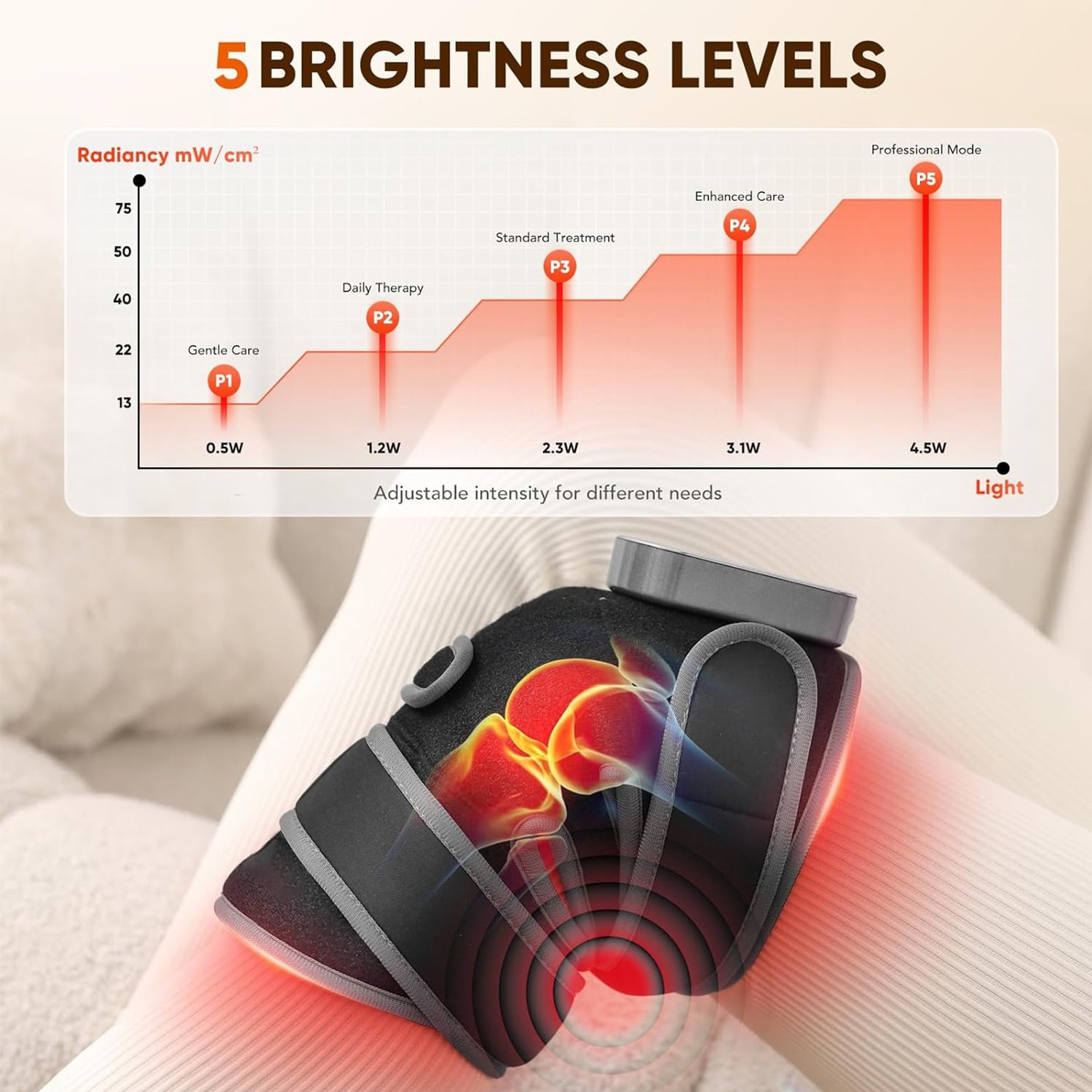 Knee Massager with Heating,Red Light Therapy Knee Brace with Vibration,Infrared Light Therapy Knee Brace for Women & Men Muscle Relaxation Joint Care