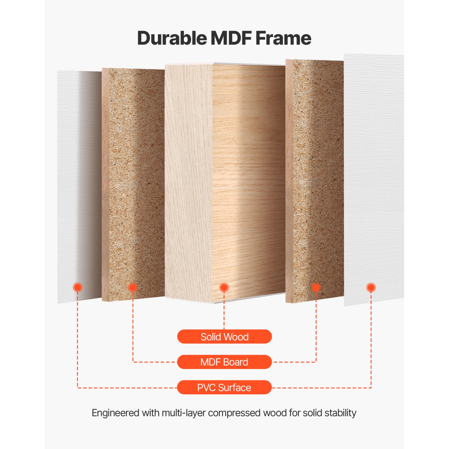 Portes coulissantes pour garde-robe en PVC étanche VEVOR, 60 po x 80 po, 5 portes coulissantes en verre givré avec quincaillerie et guide
