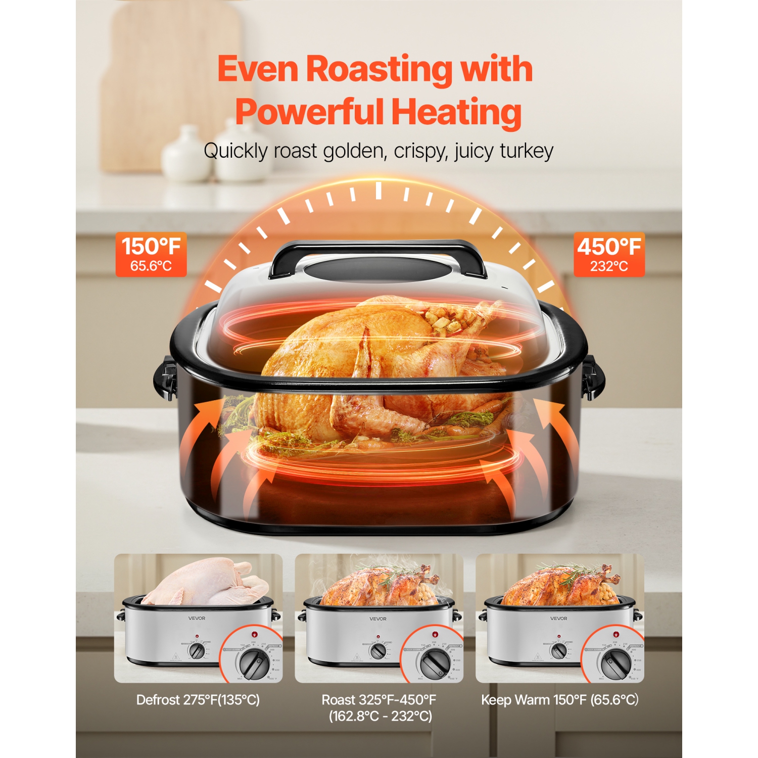 VEVOR Roaster Oven, 26QT Electric Roasting Pan, 150-450℉ Adjustable Temperature Fast-Cooking Turkey Roaster with Cool-Touch Handle, Visible