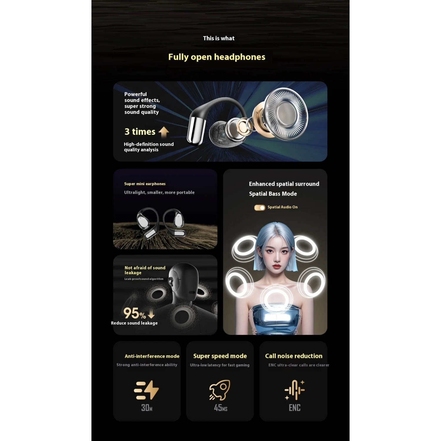 Oreillette Bluetooth Écouteurs Bluetooth V6.0 Confort à porter Affichage numérique stéréo bilatéral faible latence - Blanc