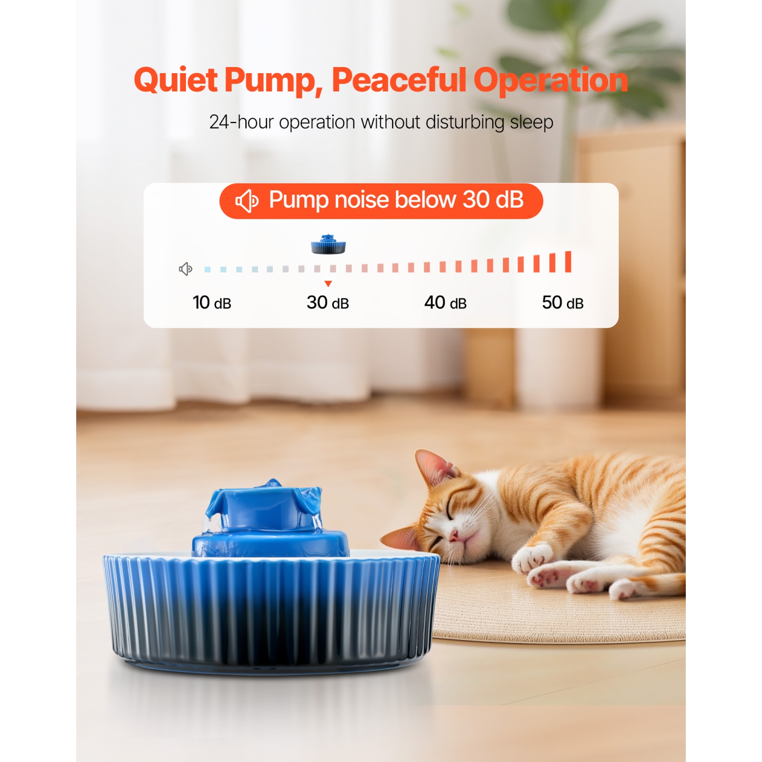 VEVOR Ceramic Cat Water Fountain, 2.1L/71oz Cupcake Pet Fountain, Porcelain Cat Water Dispenser with Ultra-Quiet Pump, 360° Drinking Area , for Cats