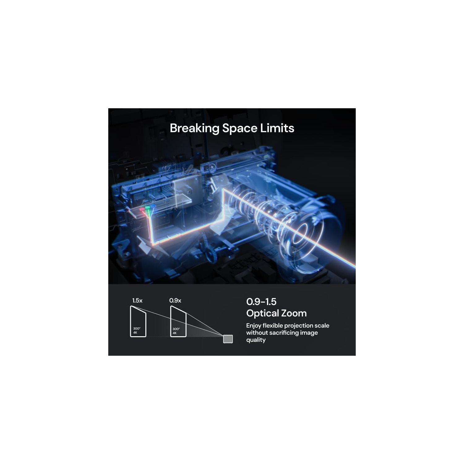 Refurbished-Valerion VisionMaster Pro Triple Laser Projector,2500 ISO Lumens, 0.9-1.5x Optical Zoom, 2X Multitasking Power，Google TV，HDR10+