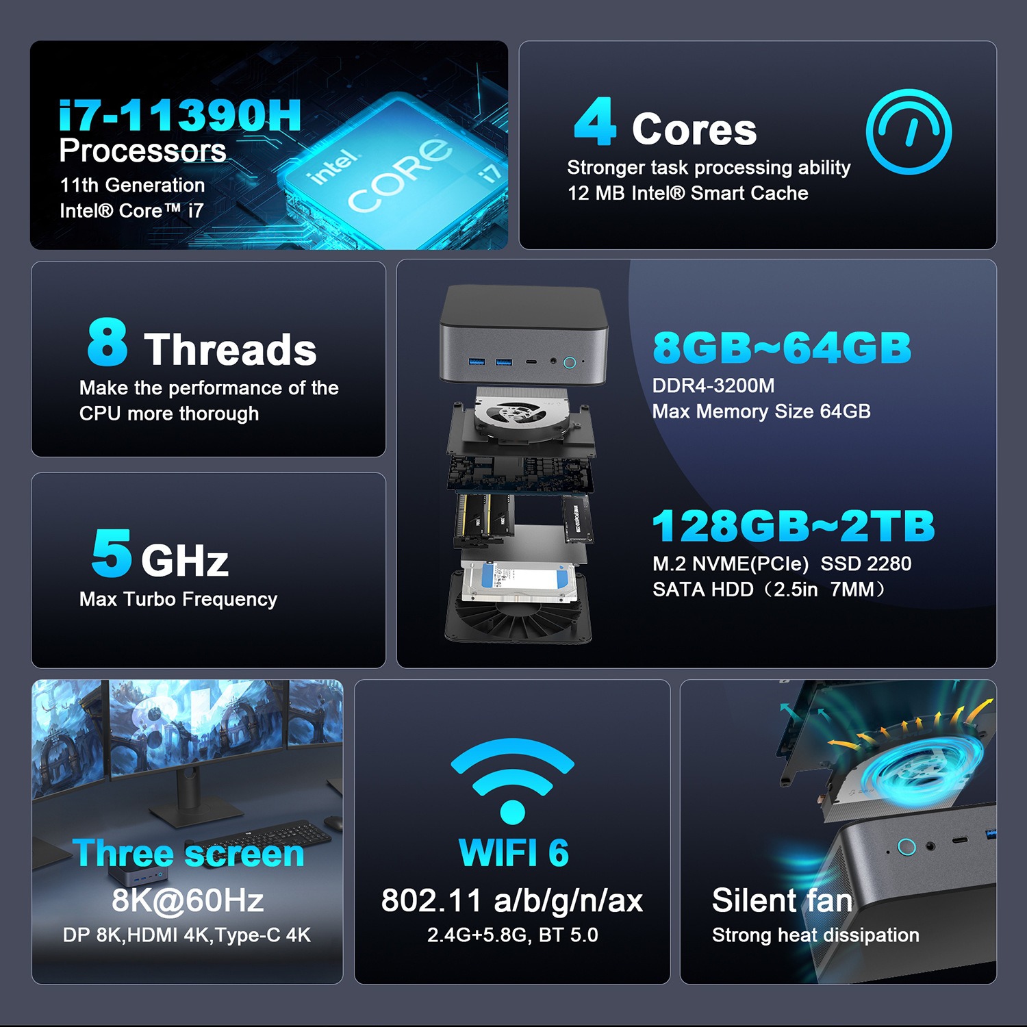 Samco GT01-760 Mini Desktop PC Combo Intel Core 11th Gen i7-11390H 16GB RAM 512GB SSD Wi-Fi 6 BT 5.0 Windows 11 Pro w/Keyboard and Mouse