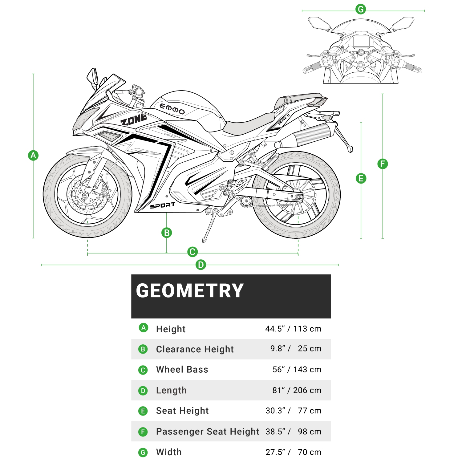 EMMO Zone II GTS Electric Bike – Motorcycle Style Ebike – 72V30Ah Removable Lithium – 80km Range – Blue