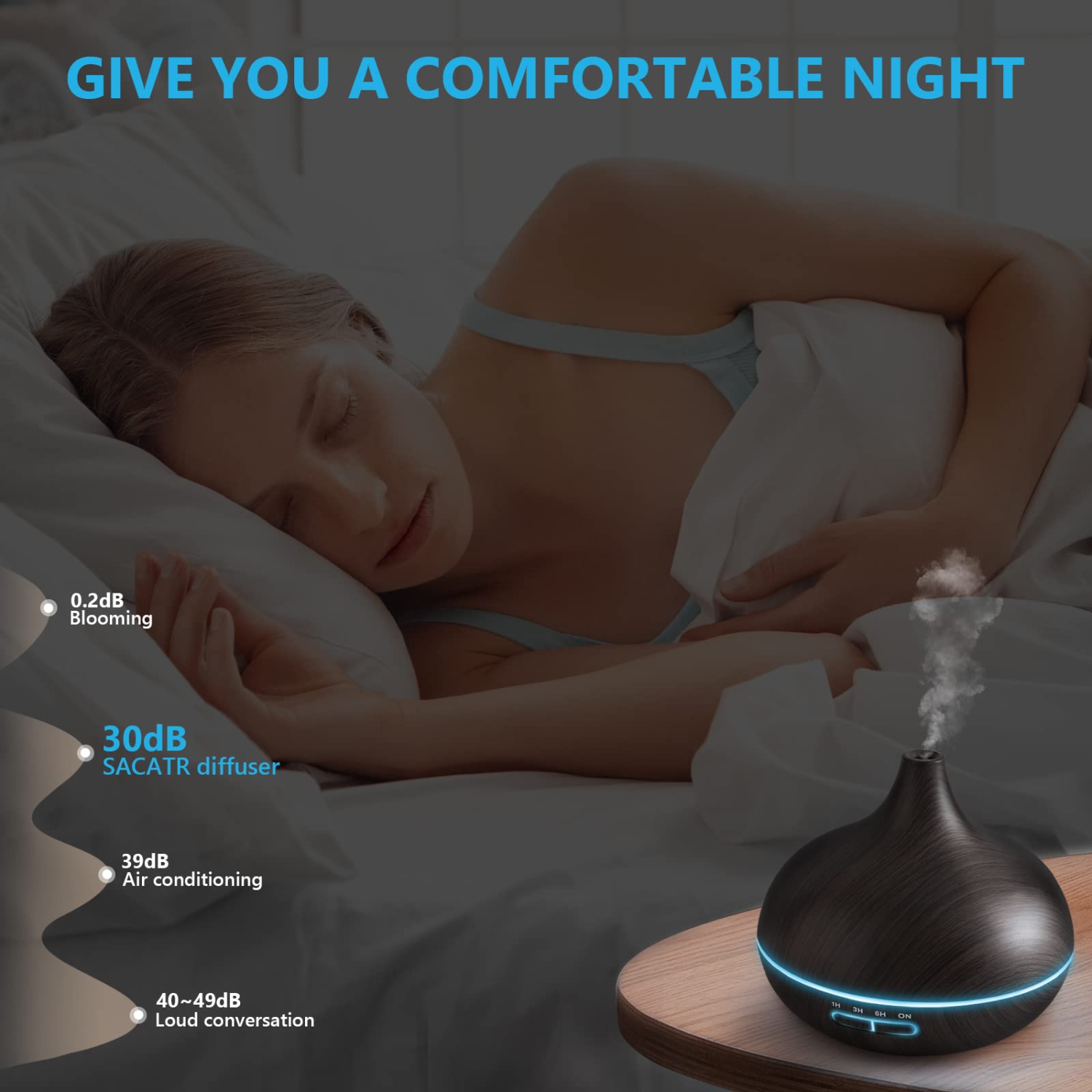 Diffuseurs d'huile essentielle de 550&nbsp;ml avec télécommande, diffuseur d'huile ultrasonique avec minuterie, éclairage de 7 couleurs pour chambre