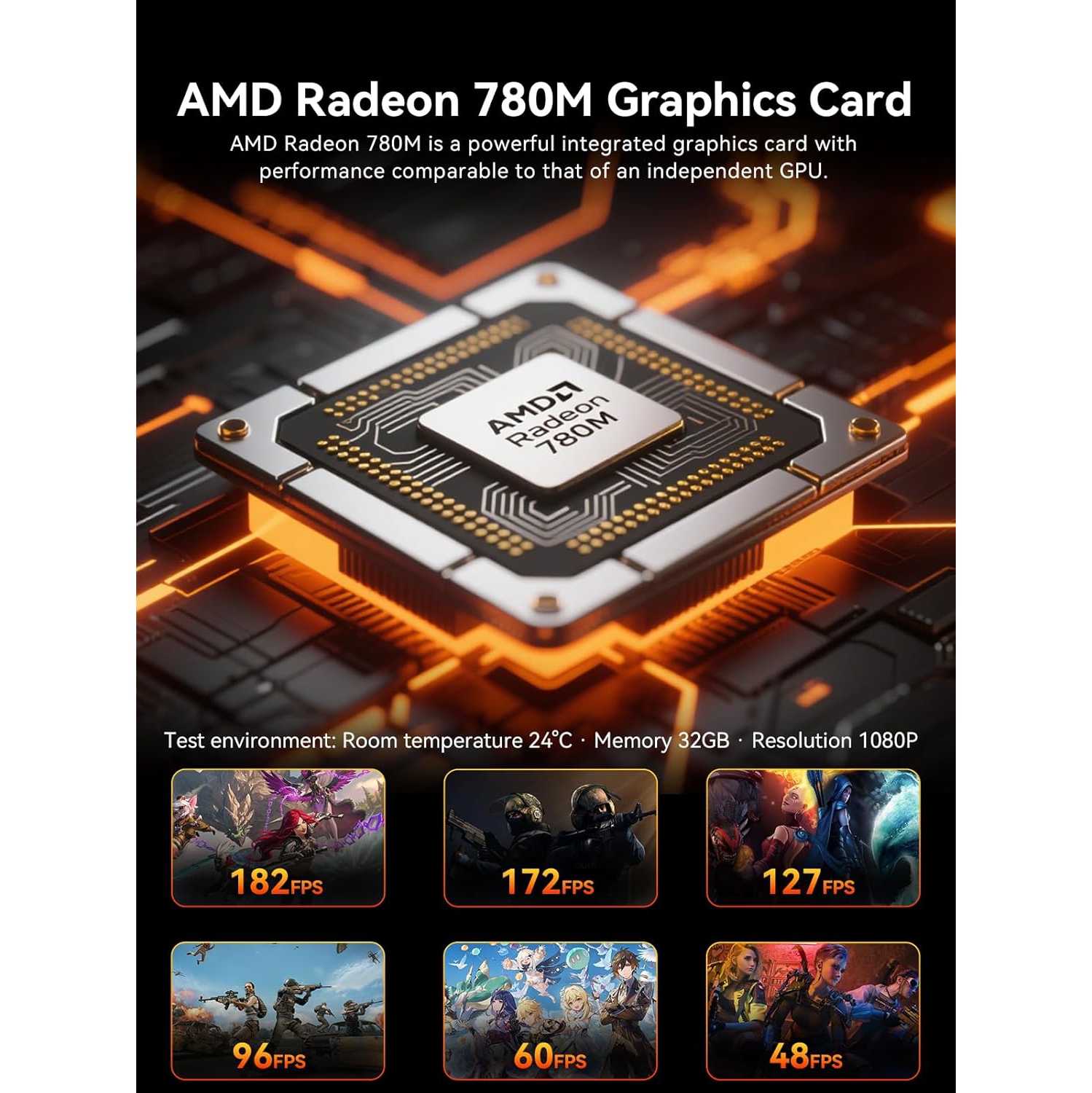 GMKtec K12 Gaming Mini PC Oculink AMD Ryzen 7 H 255 32GB DDR5 RAM 1TB SSD, Desktop Computer Radeon 780M Graphics, 3X M.2 2280 Storage Expansion, Dual