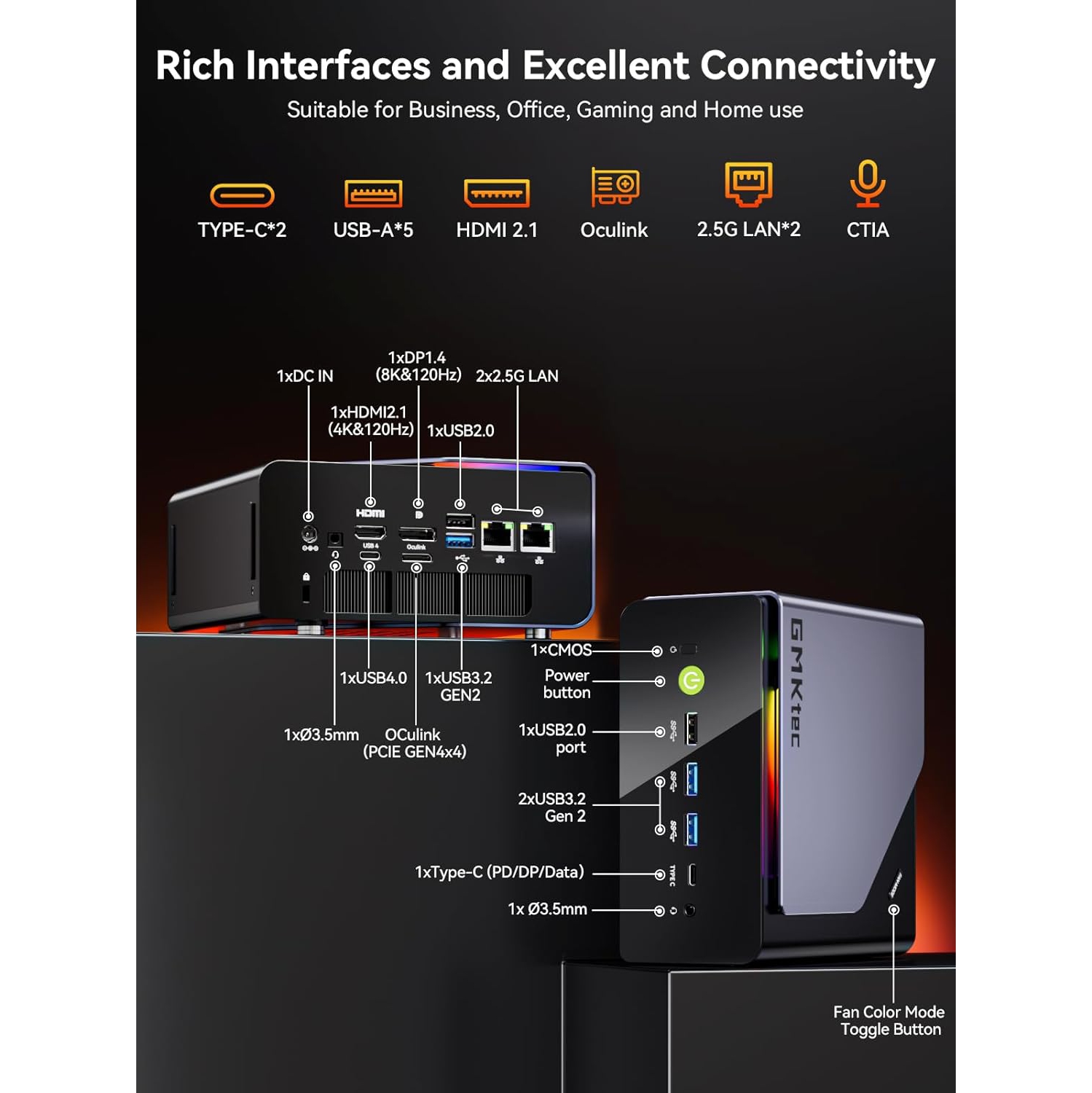 GMKtec K12 Gaming Mini PC Oculink AMD Ryzen 7 H 255 32GB DDR5 RAM 1TB SSD, Desktop Computer Radeon 780M Graphics, 3X M.2 2280 Storage Expansion, Dual
