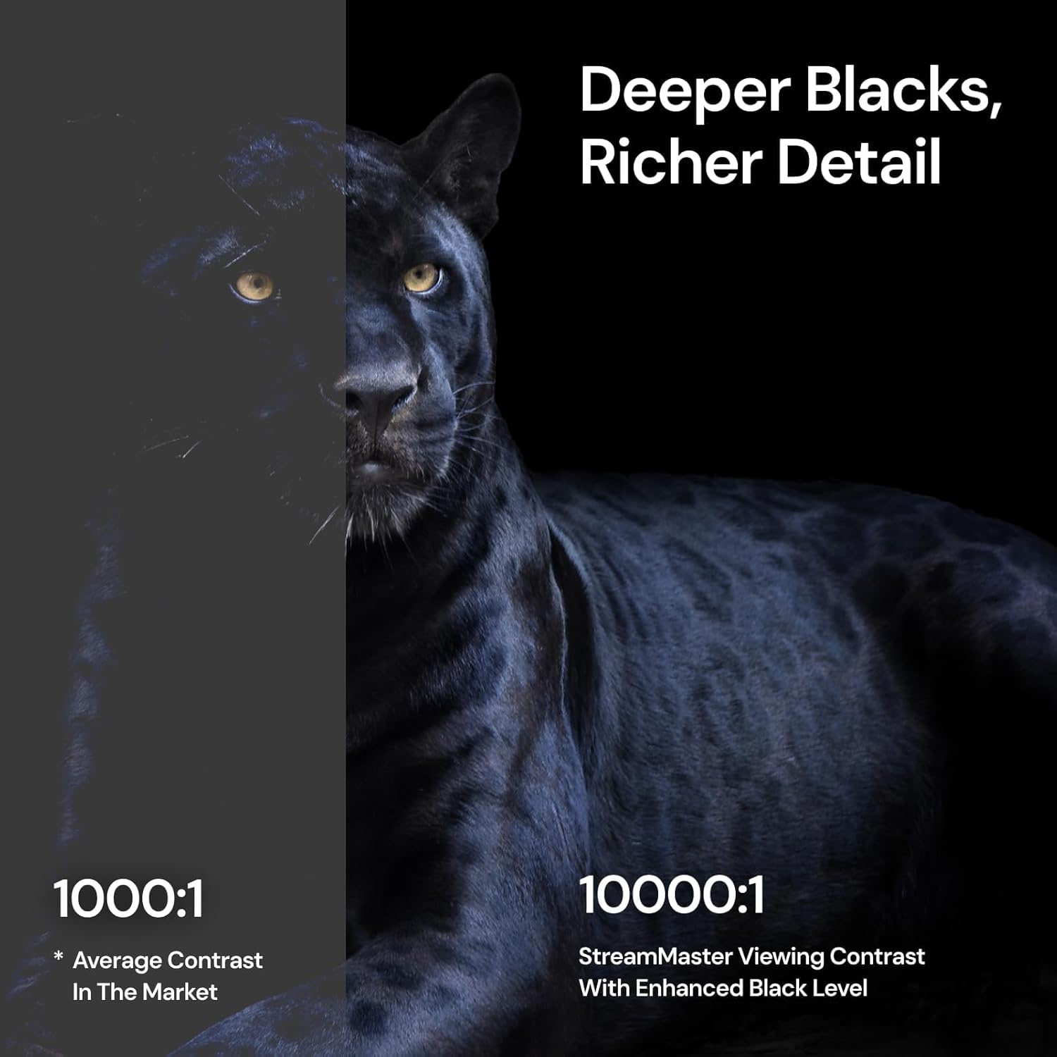 Remis à neuf - Projecteur laser triple RVB StreamMaster Plus2 4K de Valerion, Rec. 2020 à 110 %, contraste 10 000:1，Jeu sans décalage 4&nbsp;ms,