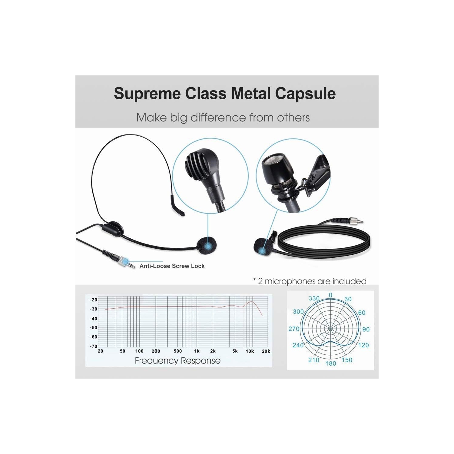 Micro-cravate sans fil avec micro-cravate Alvoxcon pour iPhone, appareil photo reflex numérique, haut-parleur PA, YouTube, baladoémission,