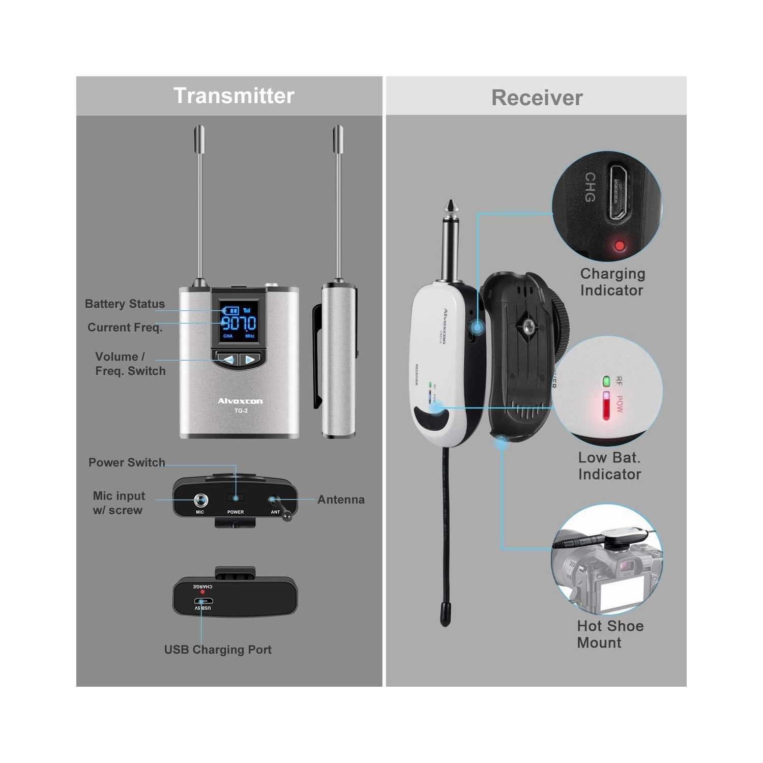 Micro-cravate sans fil avec micro-cravate Alvoxcon pour iPhone, appareil photo reflex numérique, haut-parleur PA, YouTube, baladoémission,