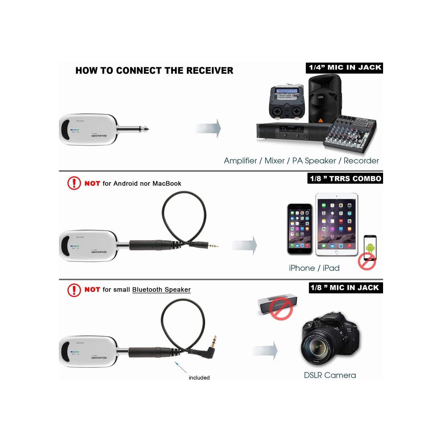 Micro-cravate sans fil avec micro-cravate Alvoxcon pour iPhone, appareil photo reflex numérique, haut-parleur PA, YouTube, baladoémission,