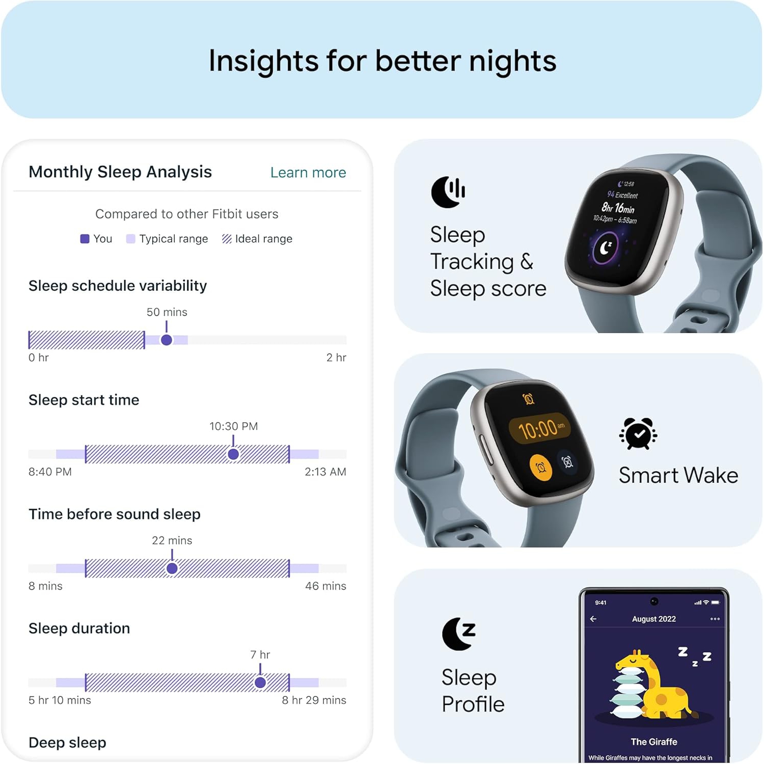 Montre intelligente mise en forme Versa 4 Fitbit, fréquence cardiaque, GPS, suivi sommeil et entraînement – Bleu cascade