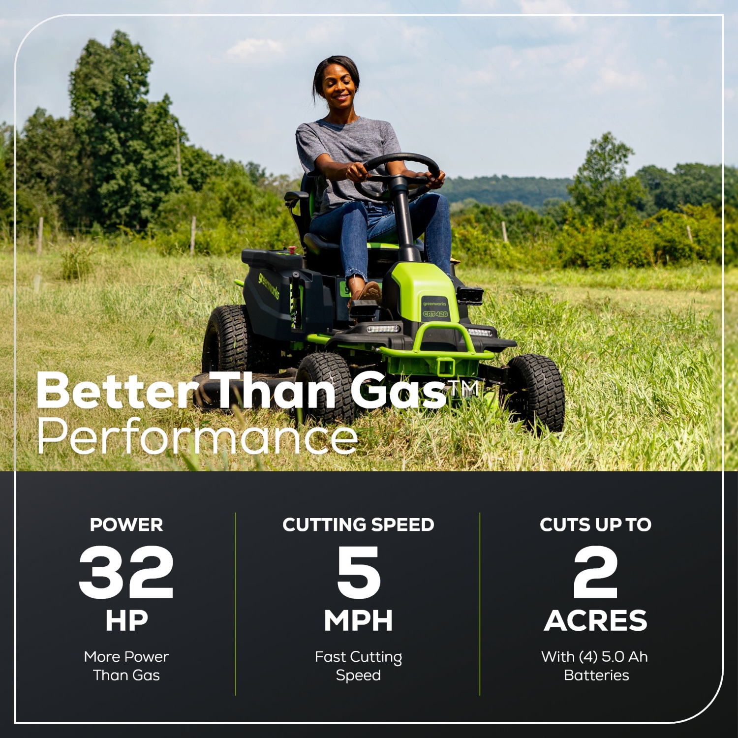 Tondeuse électrique de 42&nbsp;po Pro 80&nbsp;V de Greenworks, 4 batteries 5,0&nbsp;Ah et chargeur 600&nbsp;W inclus