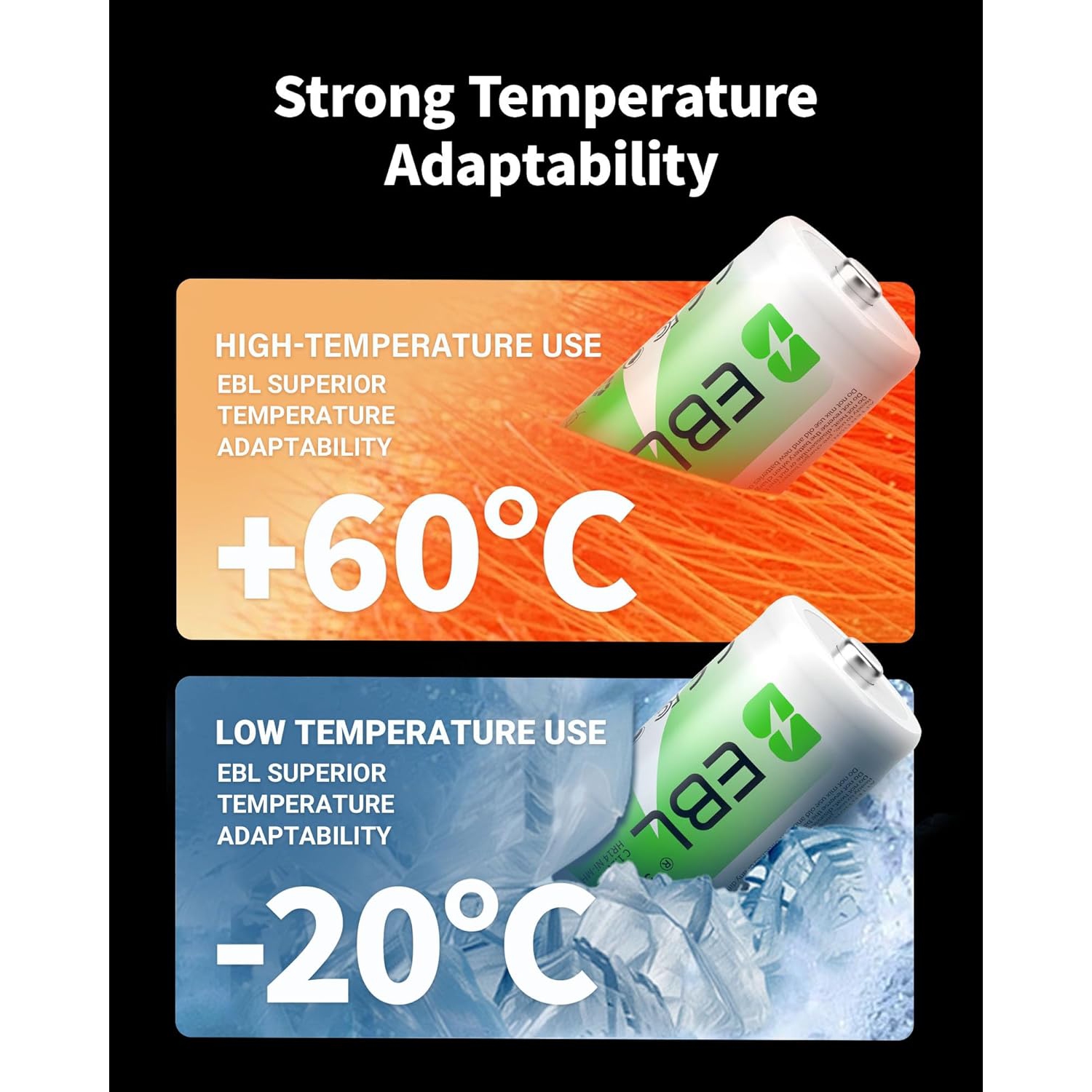 EBL Rechargeable C Batteries, 5000mAh Ni-MH High Capacity C Cell Battery New Retail Package, Pack of 4