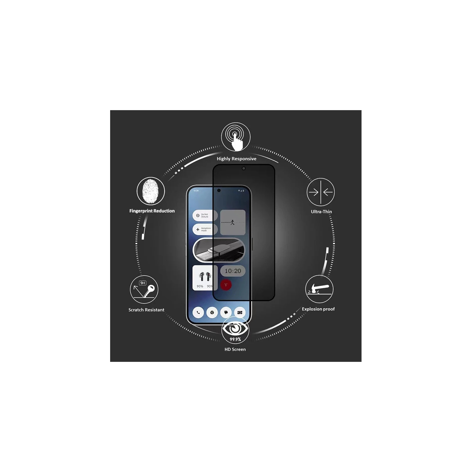 Tasnim – Protecteur d'écran pour iPhone 16e/iPhone 14/iPhone 13/iPhone 13 Pro [6,1&nbsp;po] 2 paquet en verre trempé, conçu pour les étuis