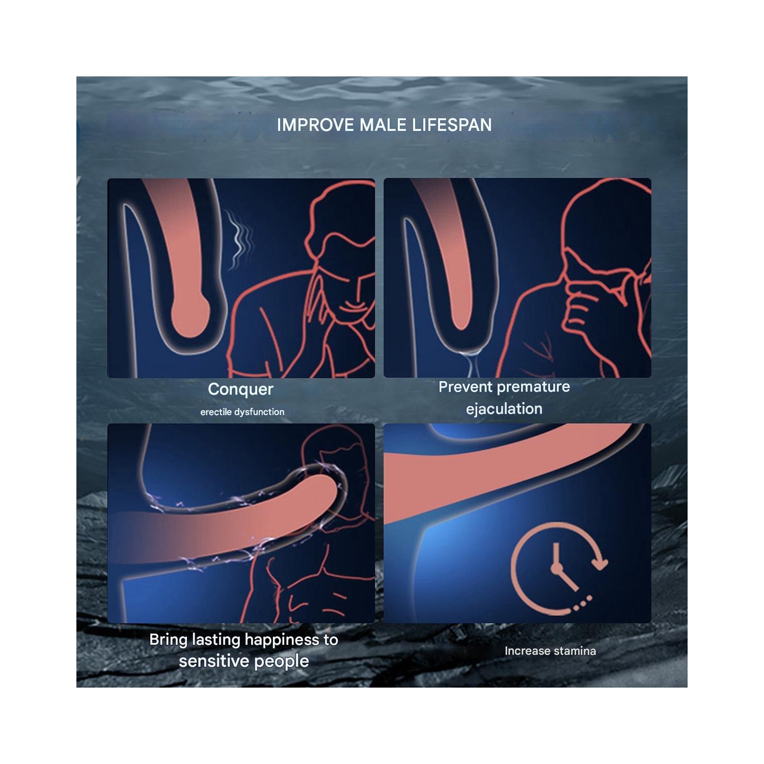 Penis Pump Electric - With Cock Ring - 5 Suction Modes - 6 Training Modes - Penis Extender - Rechargeable - Waterproof