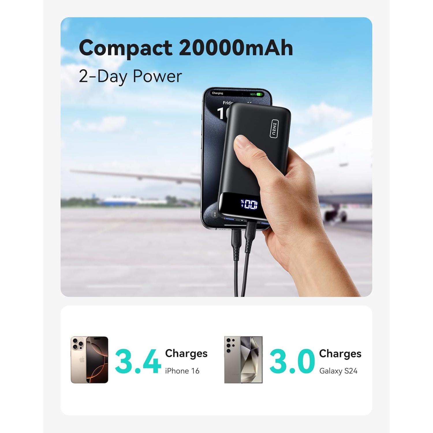 Chargeur portable USB-C à chargement rapide d'20000&nbsp;mAh, batterie externe QC4.0 QC4.0 d'22,5&nbsp;W, chargeur de téléphone avec écran DEL pour