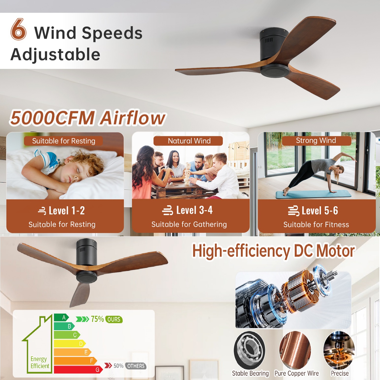 52'' Ceiling Fan Without Lights Modern Flush Mount Ceiling Fan No Light with Remote Control 3 Wood Blades for Bedroom/Farmhouse/Patio/Indoor