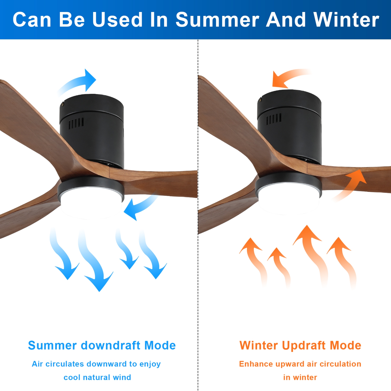 Wood Ceiling Fans with Lights and Remote Noiseless Reversible DC Motor 3 Blades for Farmhouse Patio Living Room Bedroom Office Indoor Outdoor