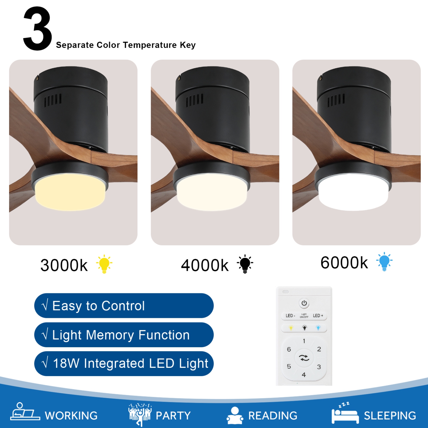 Wood Ceiling Fans with Lights and Remote Noiseless Reversible DC Motor 3 Blades for Farmhouse Patio Living Room Bedroom Office Indoor Outdoor