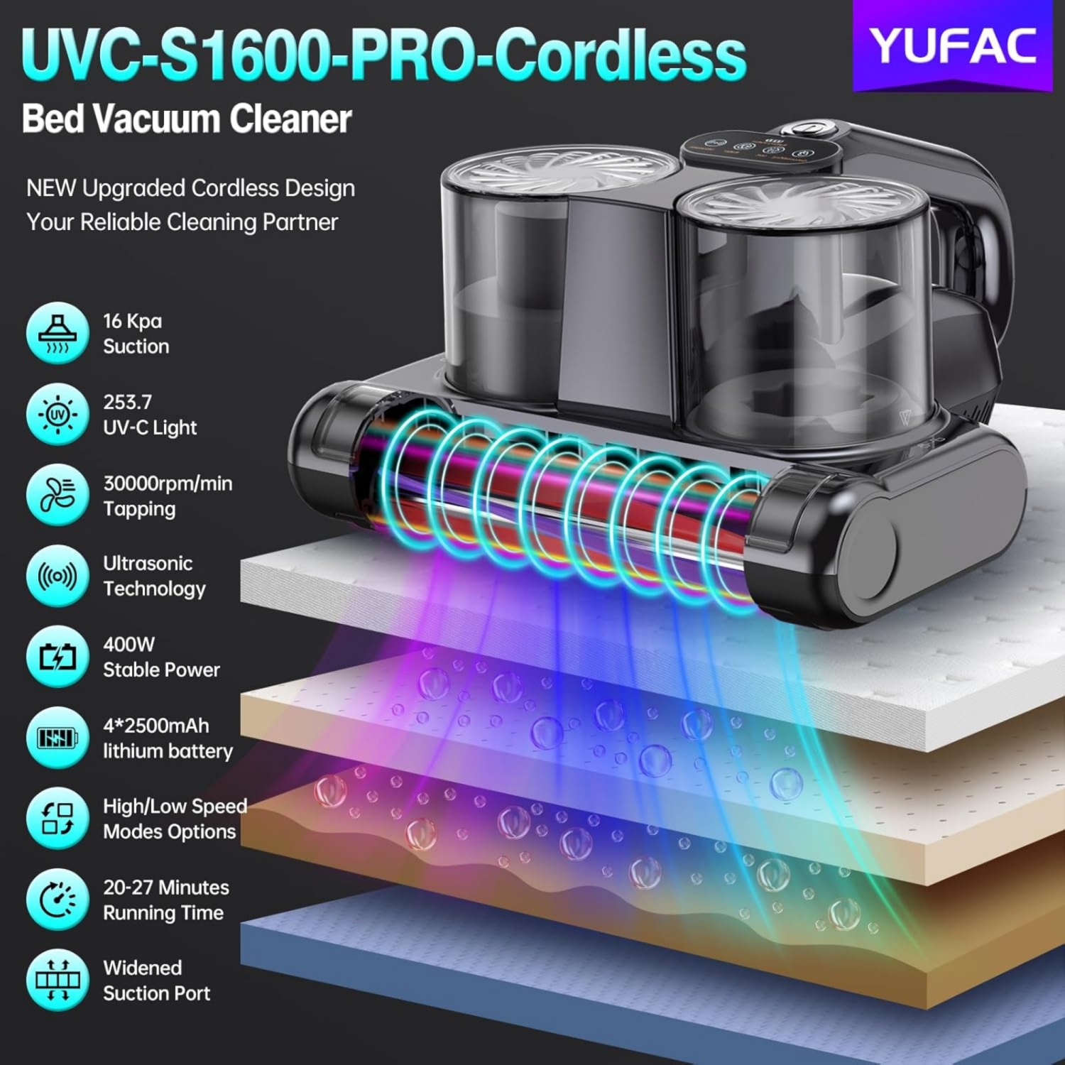 NIERBO Mattress Vacuum with 16Kpa Suction 253.7nm UV-C Light, Ultrasonic Technology, 30000 RPM Powerful Rotation HEPA Filtration, Built-in 4*2500 mAh