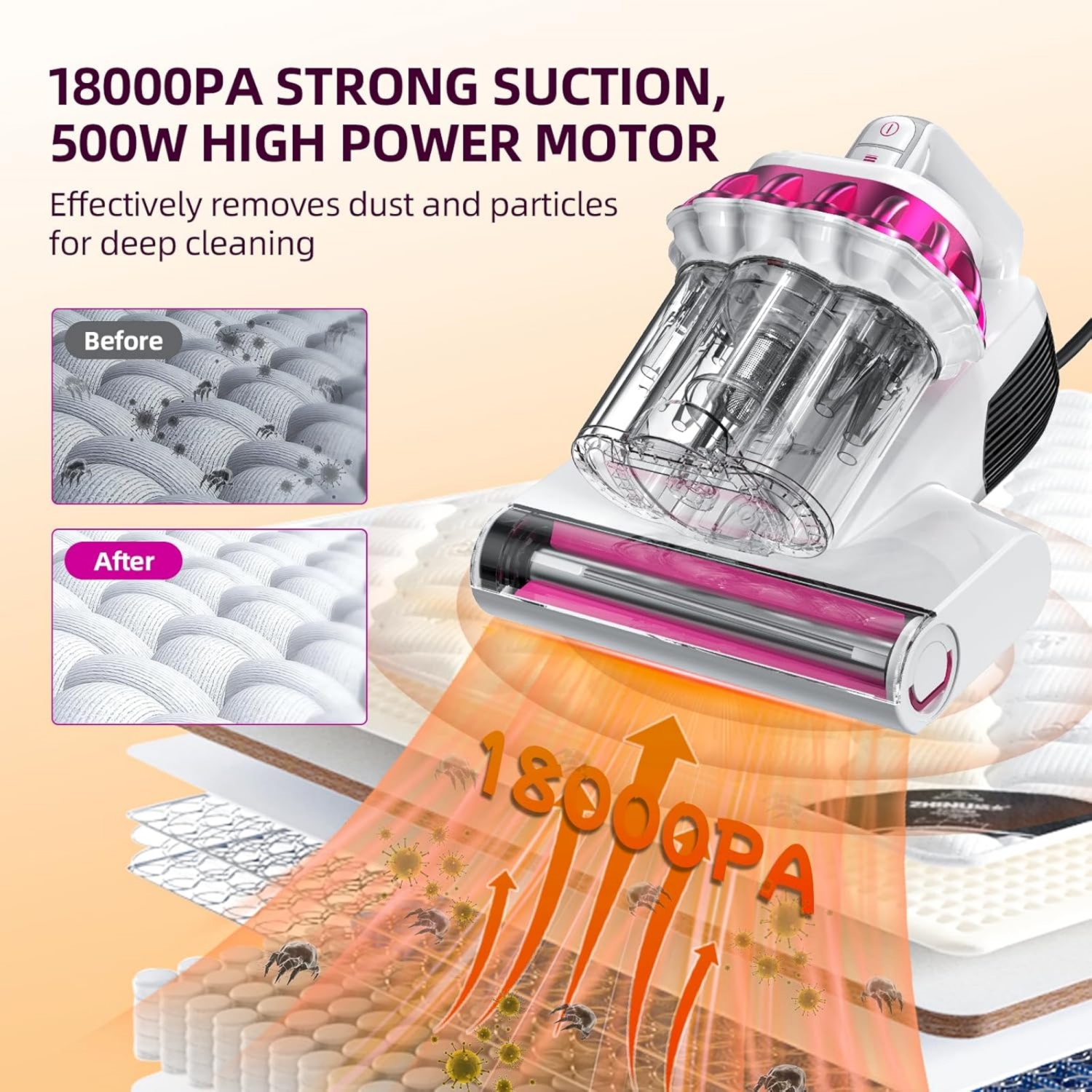 Kimdog Mattress Vacuum Cleaner 16Kpa Bed Vacuum with 253.7nm UV-C Light, 140°F Heat & HEPA Filter, 500W Handheld Upholstery Vacuum for Couch, Sofa &