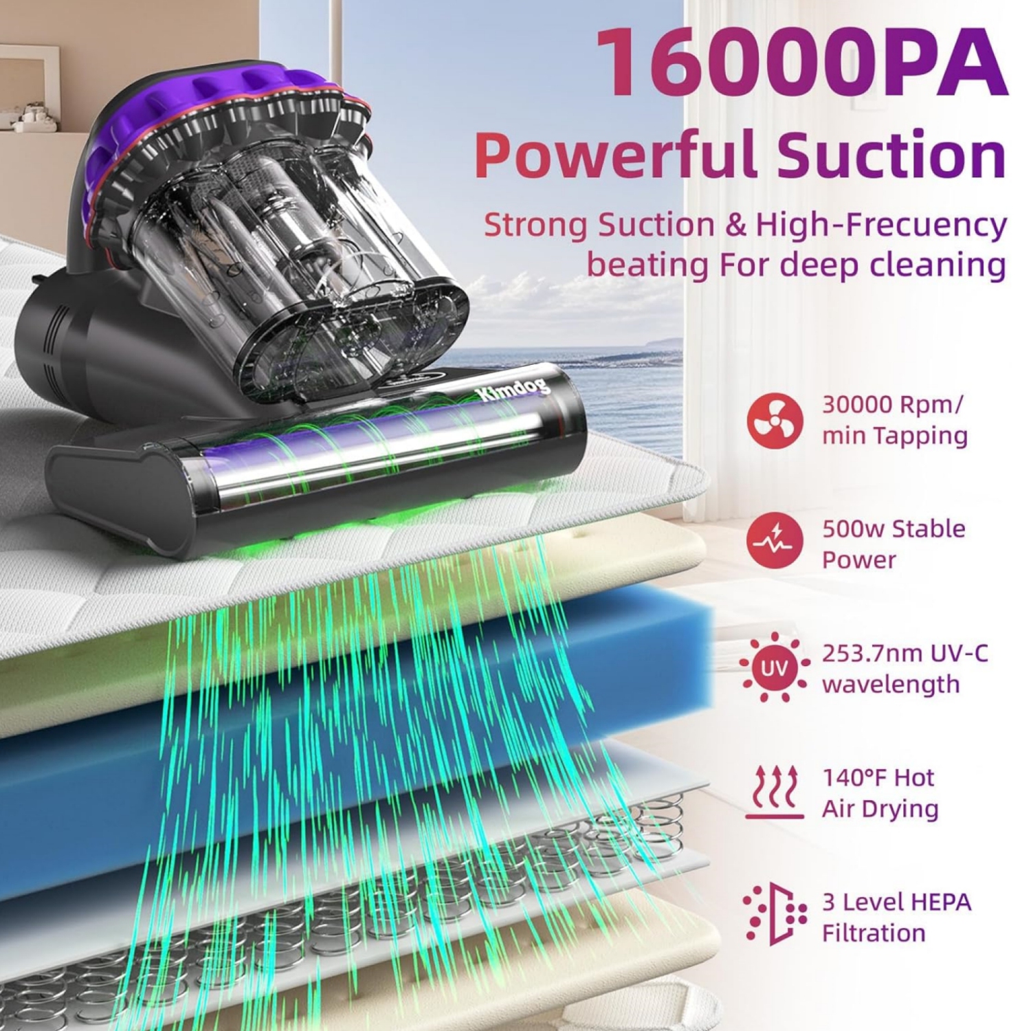 Kimdog Mattress Vacuum Cleaner 16Kpa Bed Vacuum with 253.7nm UV-C Light, 140°F Heat & HEPA Filter, 500W Handheld Upholstery Vacuum for Couch, Sofa &