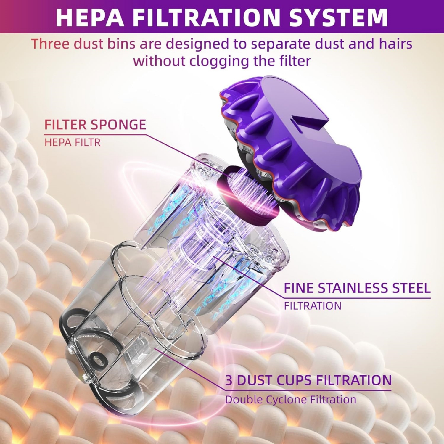 Kimdog Mattress Vacuum Cleaner 16Kpa Bed Vacuum with 253.7nm UV-C Light, 140°F Heat & HEPA Filter, 500W Handheld Upholstery Vacuum for Couch, Sofa &