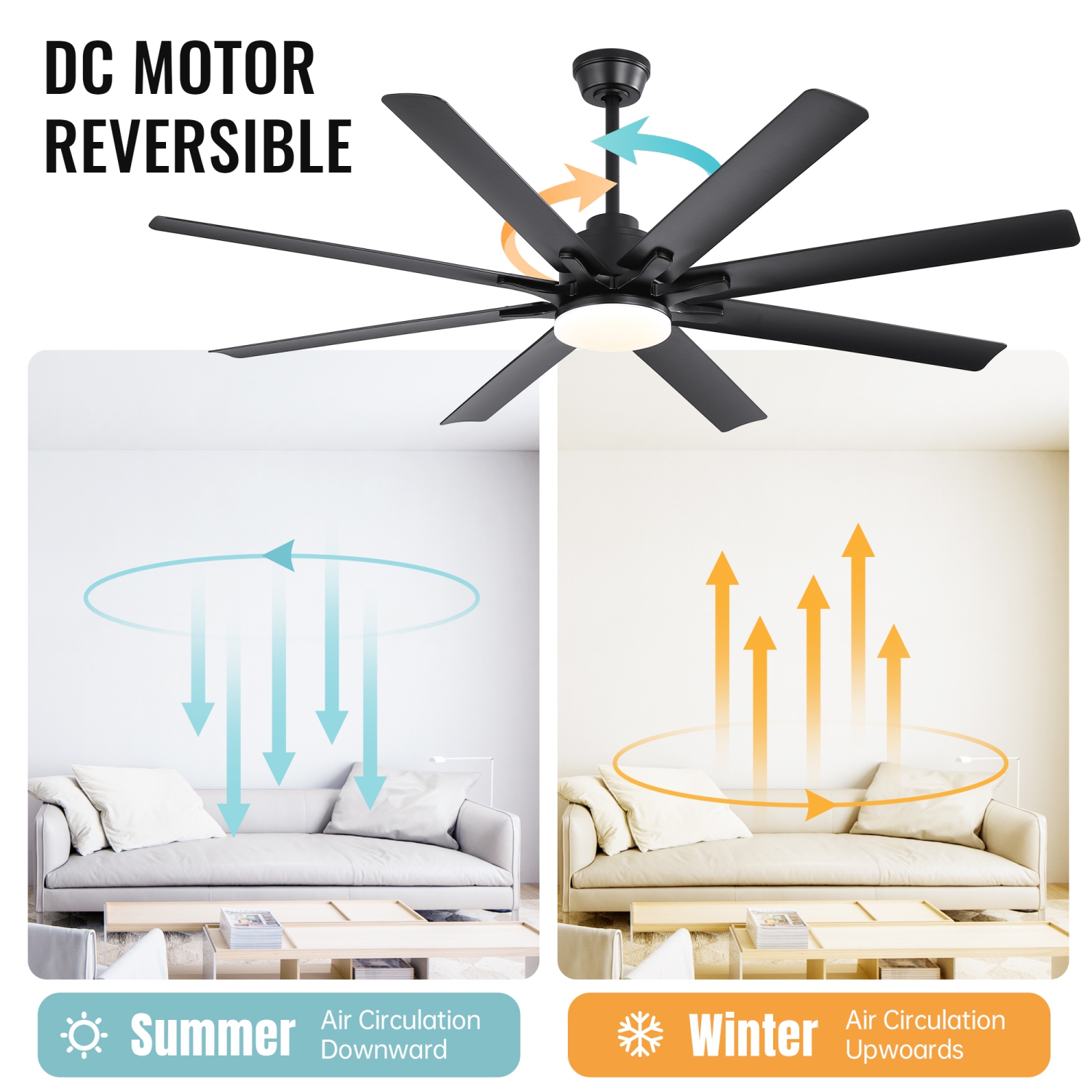 Large Industrial Smart Ceiling Fans with Lights and Remote & APP Control 8 ABS Blades 6-Speed Powerful DC Motor Reversible For Home/Commercial/Outdoor