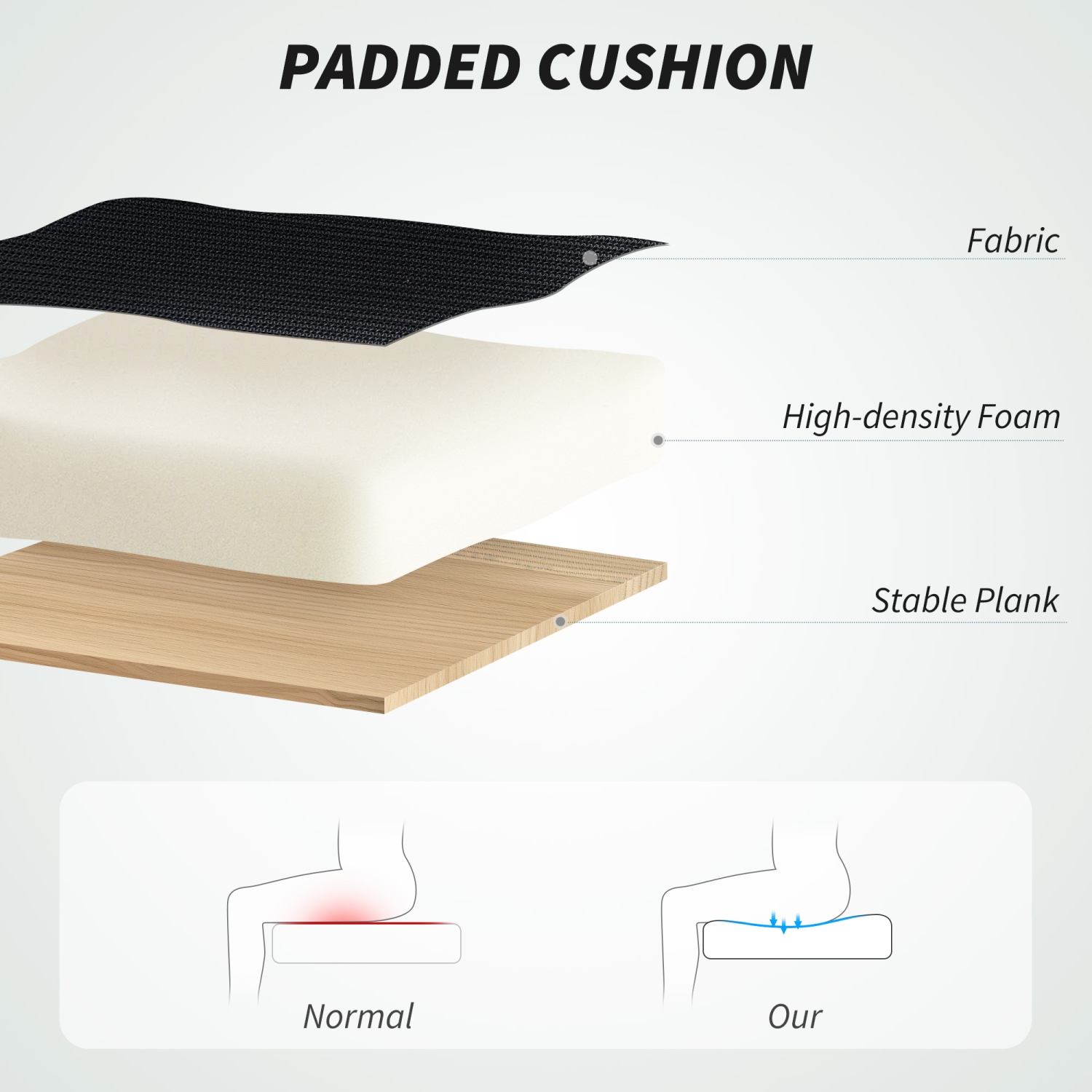Chaise de bureau ergonomique de HOMCOM, bureau à dossier haut avec appuie-tête rotatif, accoudoirs relevables, soutien lombaire, siège d'ordinateur