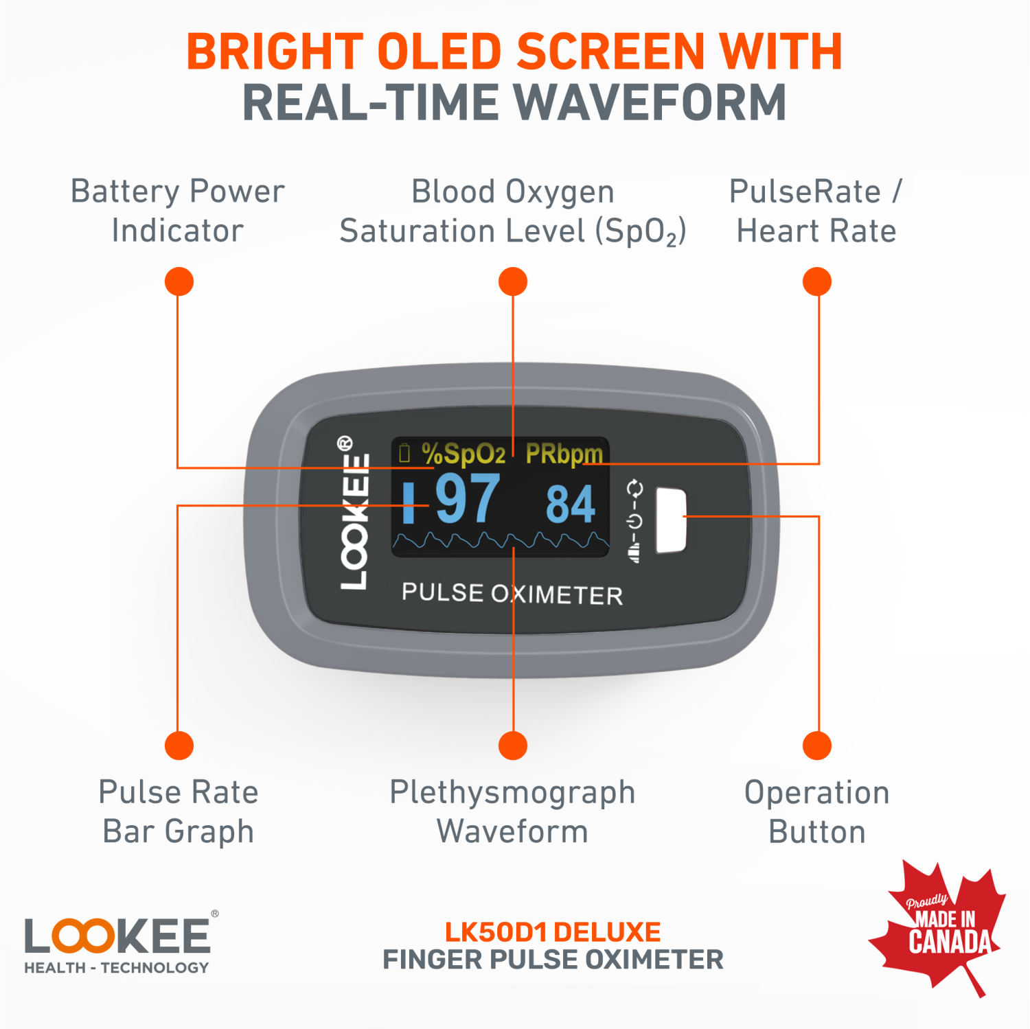 LOOKEE Premium Pulse Oximeter | Proudly Canadian | Fingertip Oxygen Therapy Monitor | SpO2 Blood Oxygen Saturation Monitor with Auto Rotate OLED