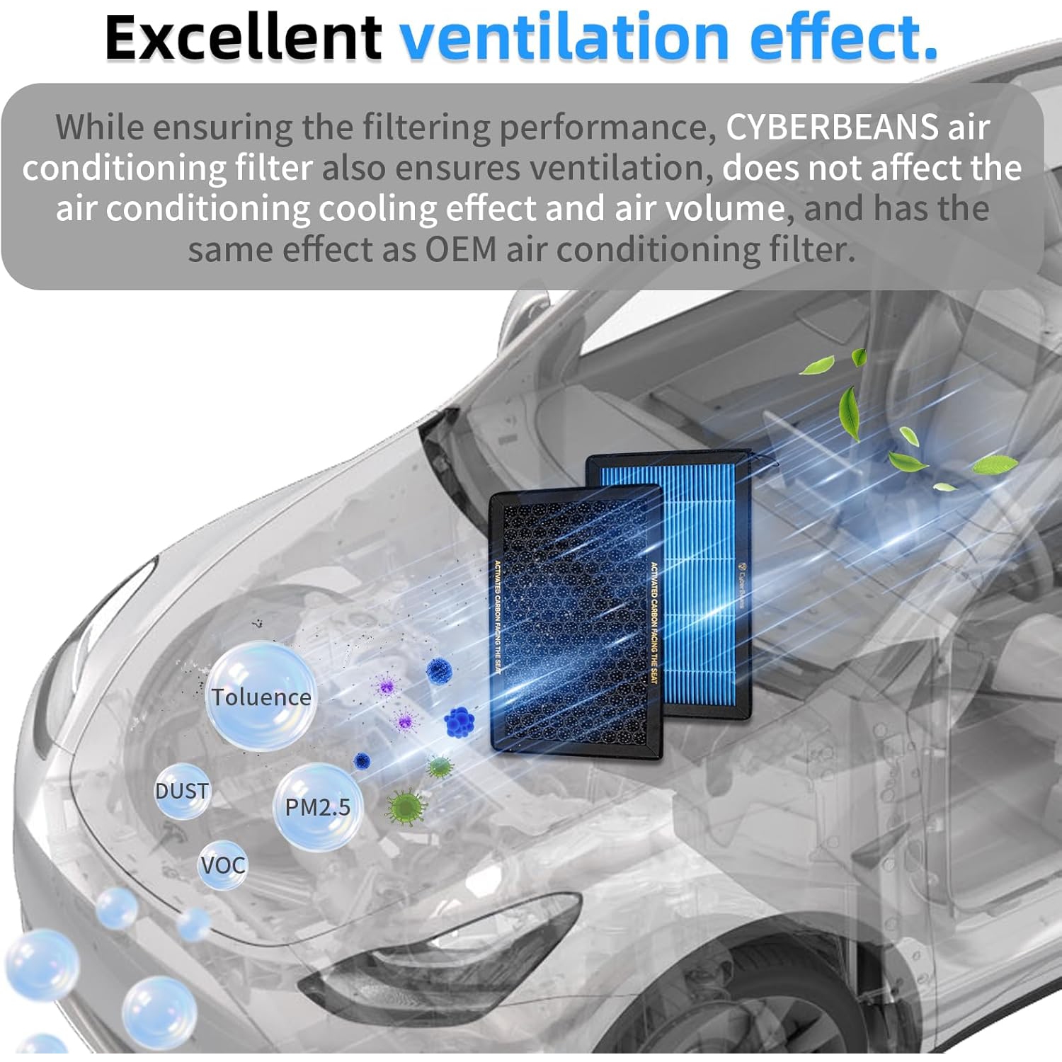 CYBERBEANS Air Conditional Replacement with Activated Carbon for Tesla Model 3 Model Y HEPA Cabin Air Filter Accessories 2016-2024/2025/2026 Upgraded
