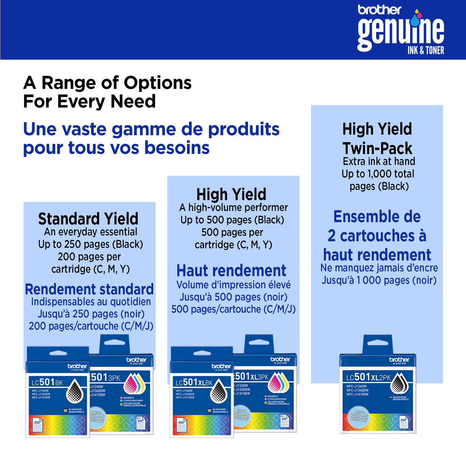 Brother Colour Ink - 3 Pack