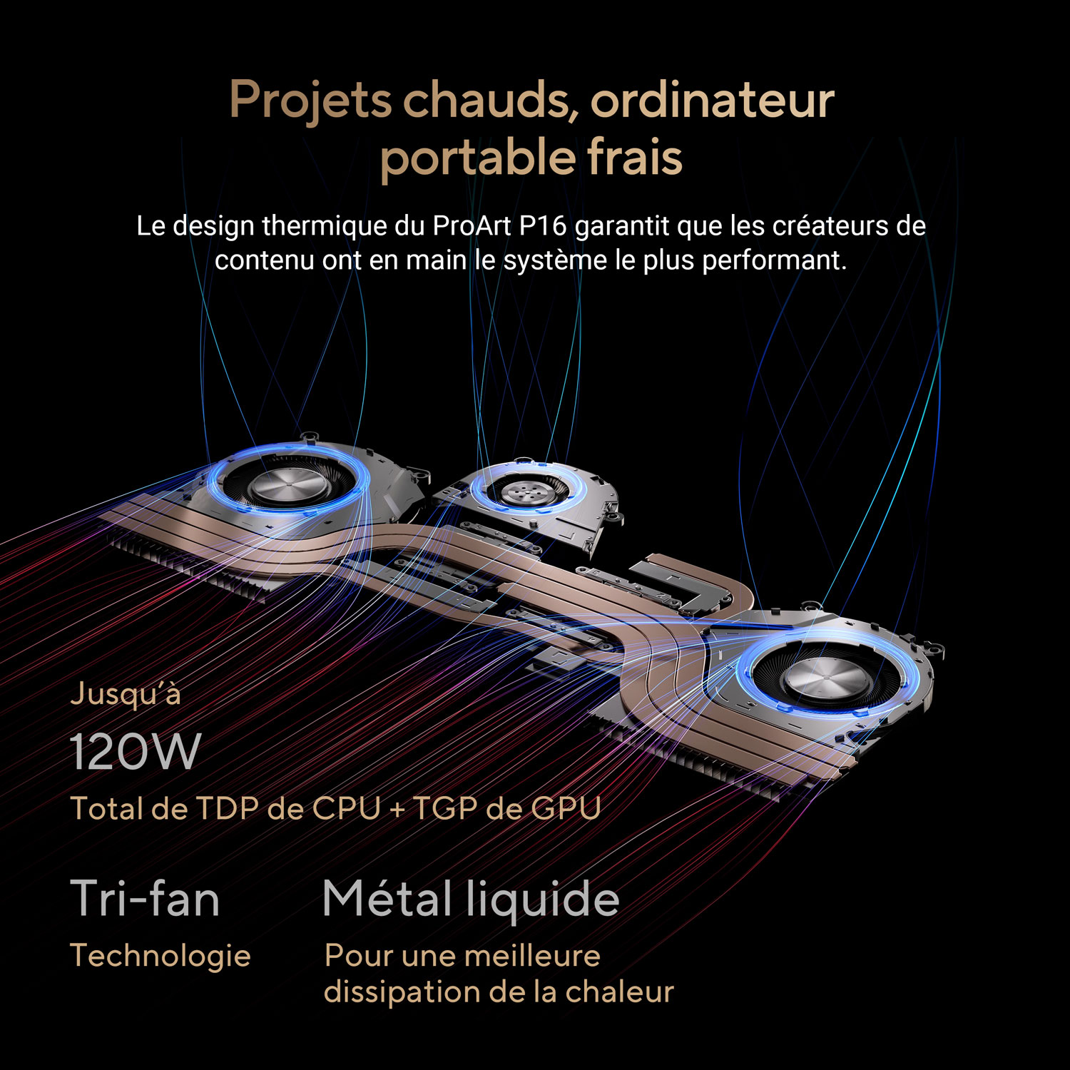 Portable à écran tactile ProArt P16 de 16 po d'ASUS - Noir nano