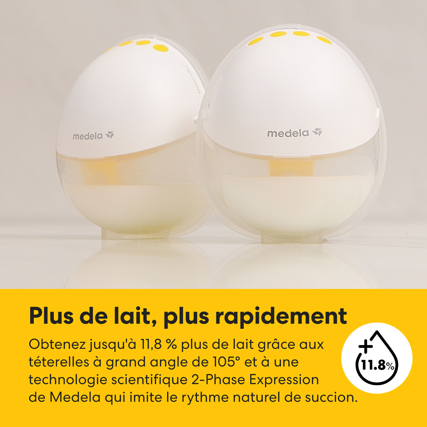 Tire-lait électrique portable Motion InBra de Medela