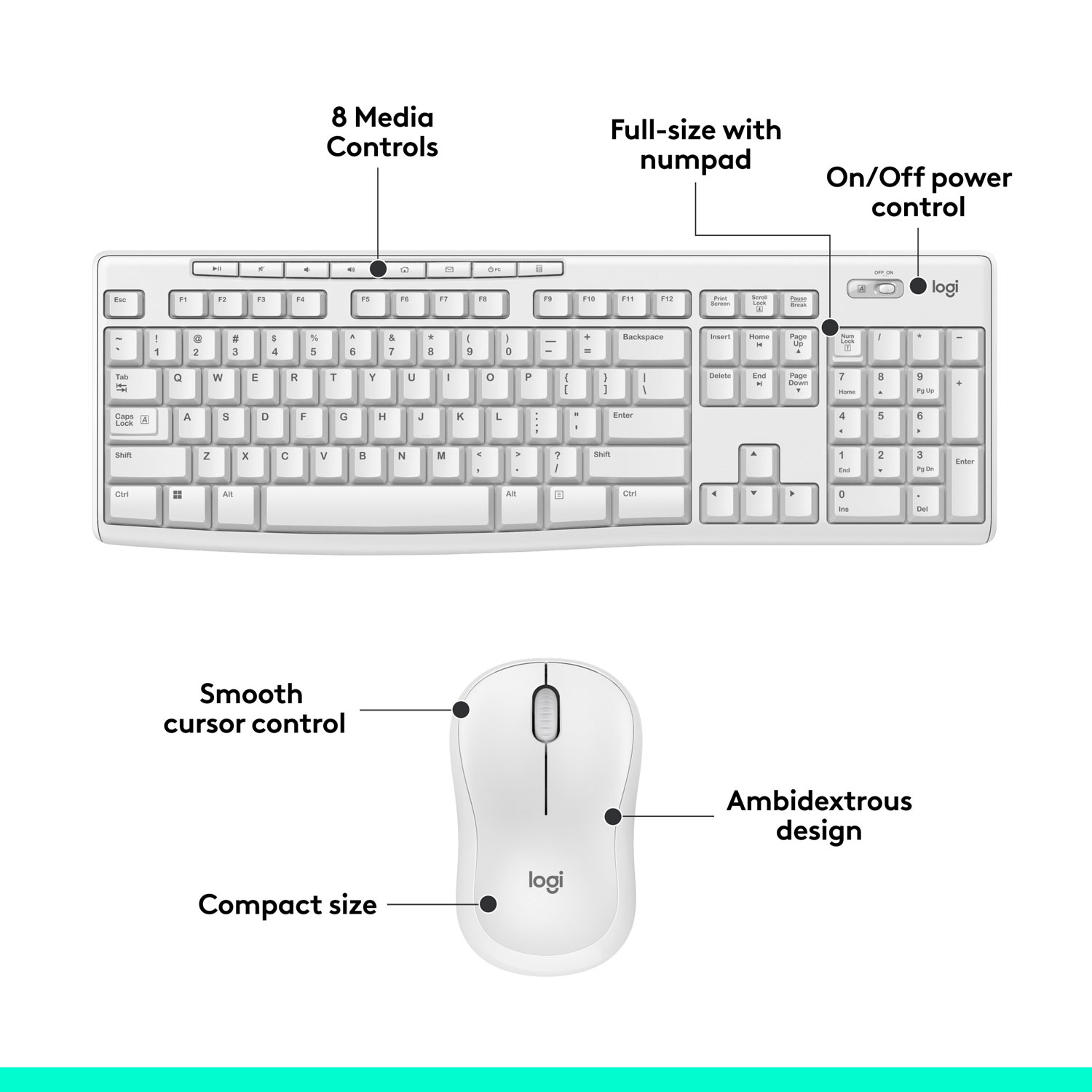 Logitech MK270 Wireless Keyboard & Mouse Combo - White - English