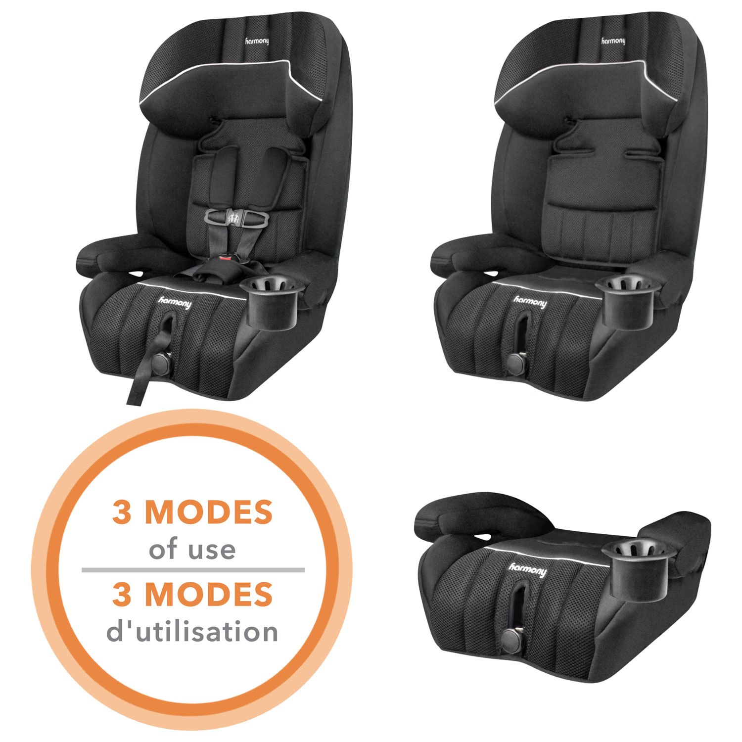 Siège d'auto de luxe 3-en-1 Defender MAX SIP 360 de Harmony - Noir