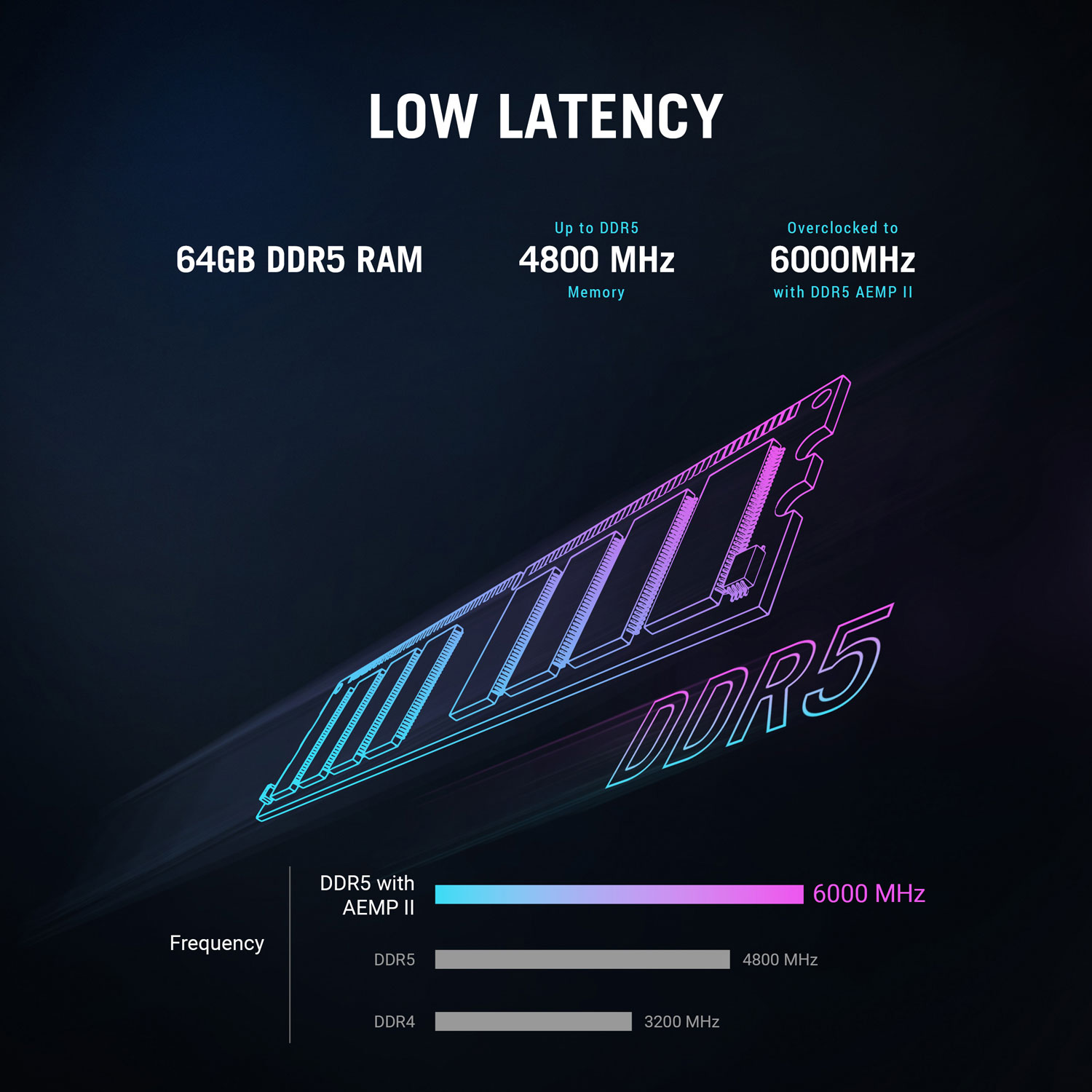 ASUS ROG GM700 Gaming PC