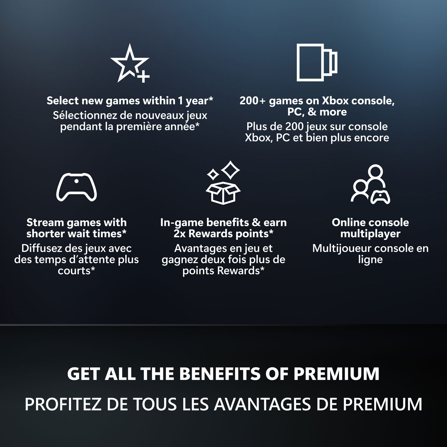 Xbox Game Pass Premium 3-Month Membership - Digital Download