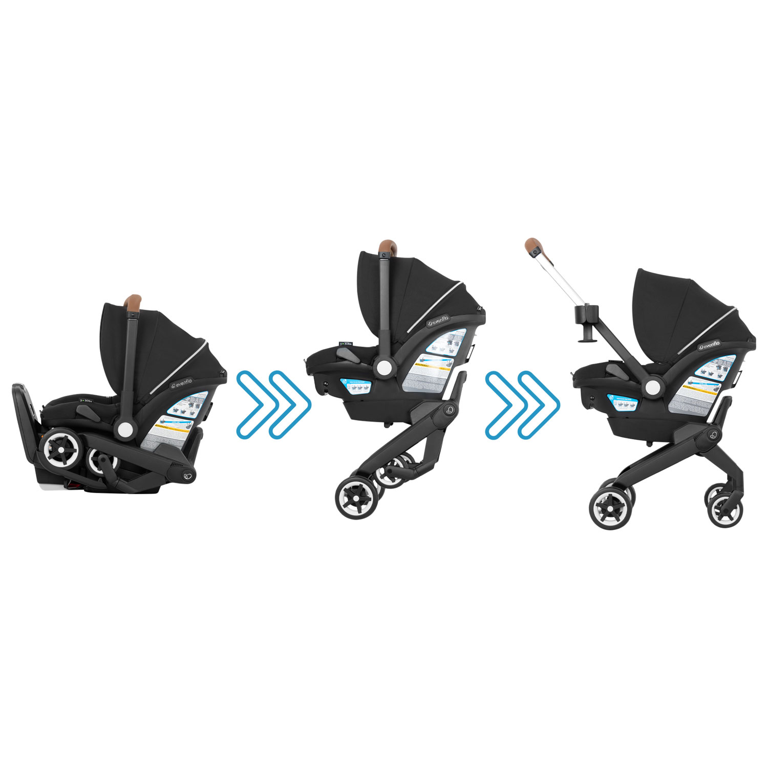Ensemble Shyft DualRide d'Evenflo avec siège d'auto pour bébé, sac de rangement et grand auvent - Noir Jasper