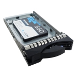 Axiom EV200 1.9TB SATA Solid State Drive (SSDEV20IE1T9-AX)
