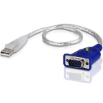 ATEN VGA EDID EMULATOR (2A-130G)